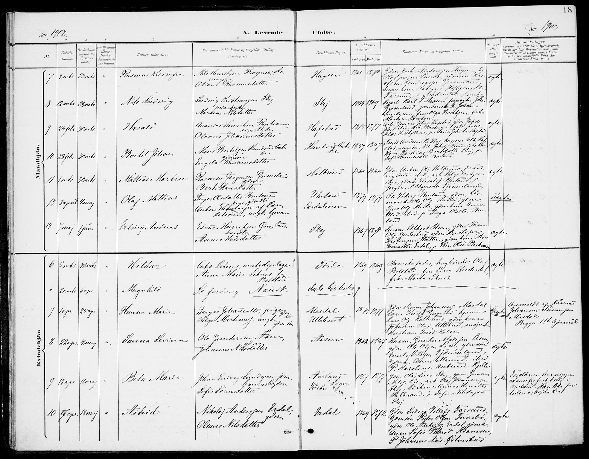 Førde sokneprestembete, SAB/A-79901/H/Haa/Haab/L0002: Parish register (official) no. B  2, 1899-1920, p. 18