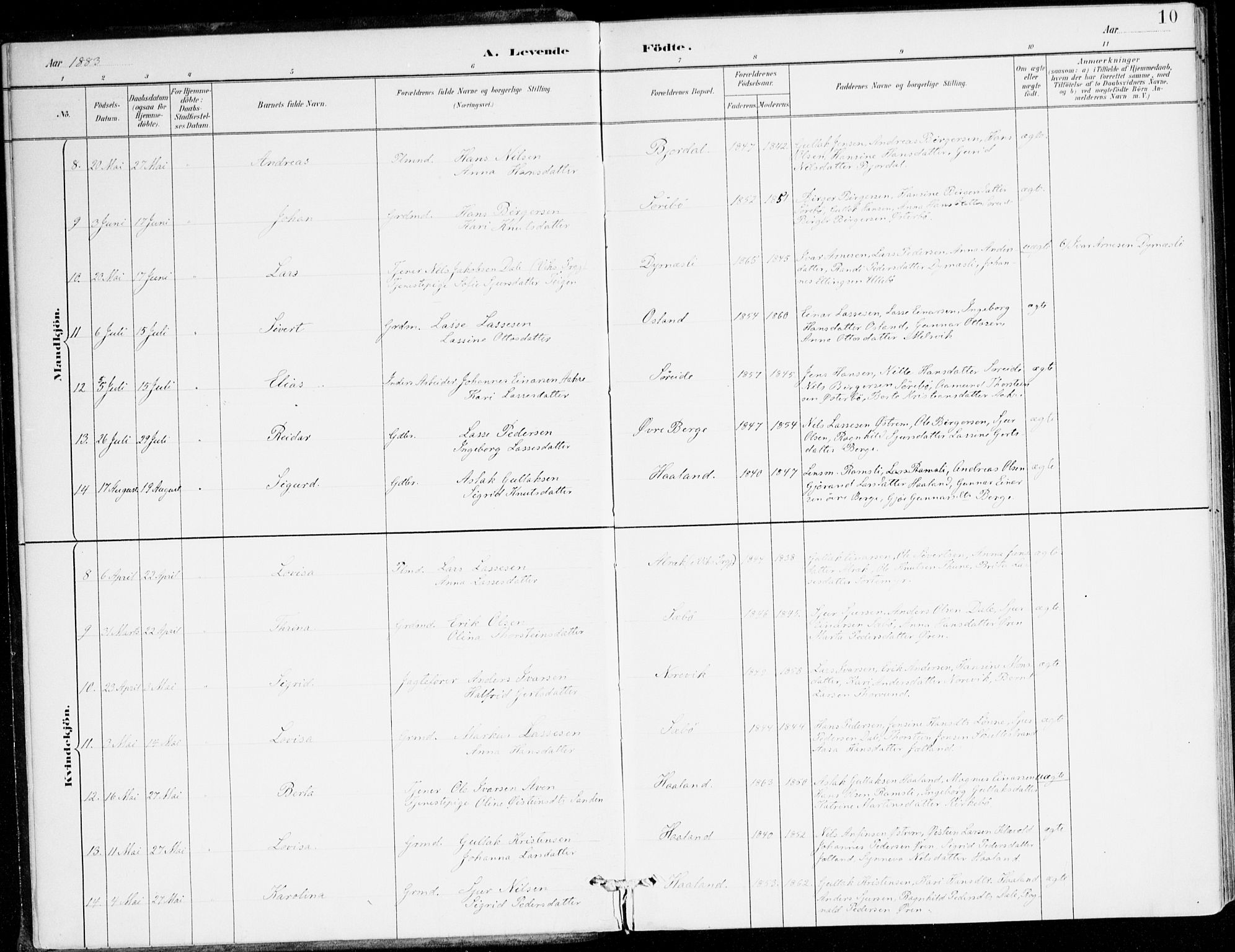 Lavik sokneprestembete, SAB/A-80901: Parish register (official) no. C 1, 1882-1904, p. 10