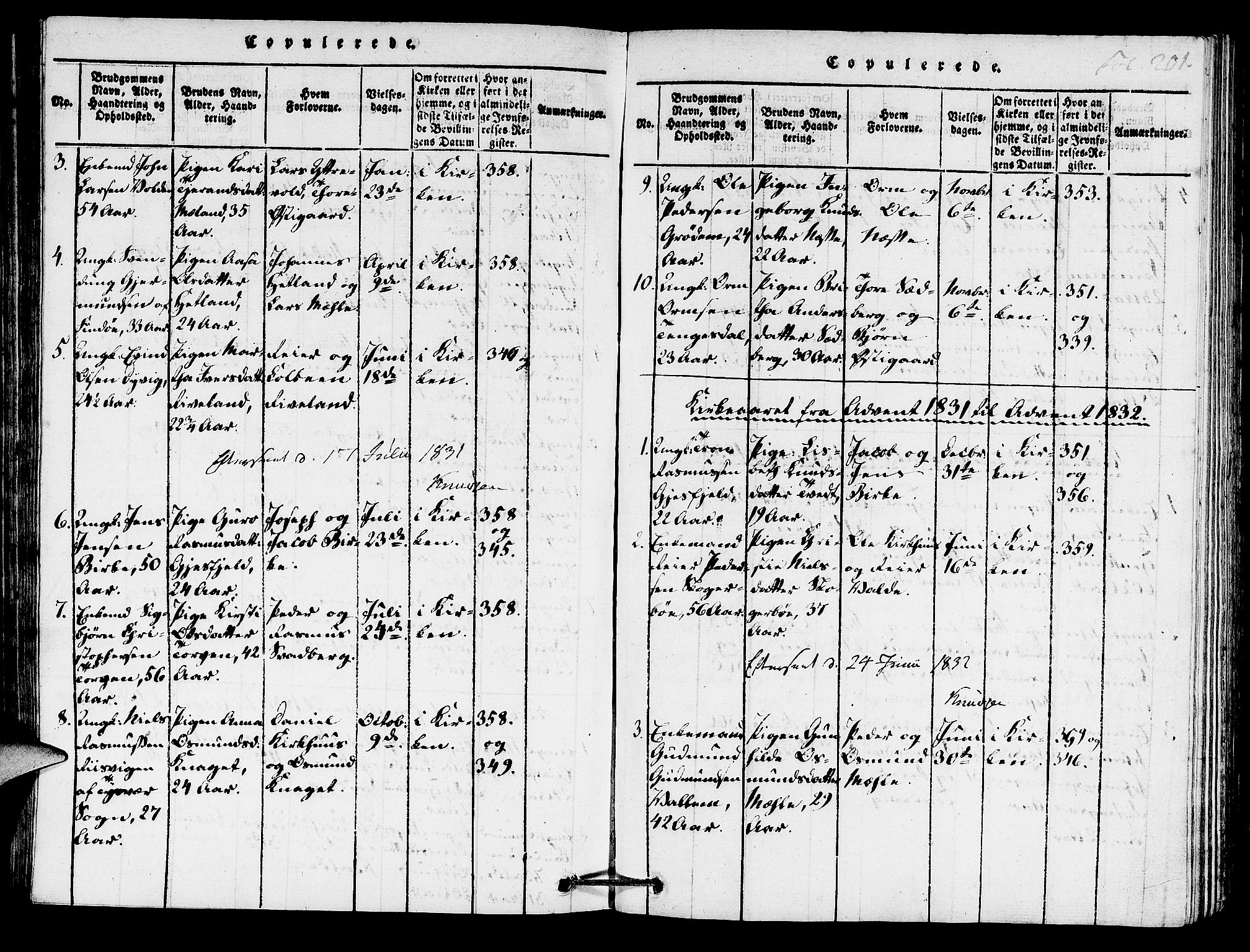 Hjelmeland sokneprestkontor, AV/SAST-A-101843/01/IV/L0005: Parish register (official) no. A 5, 1816-1841, p. 201