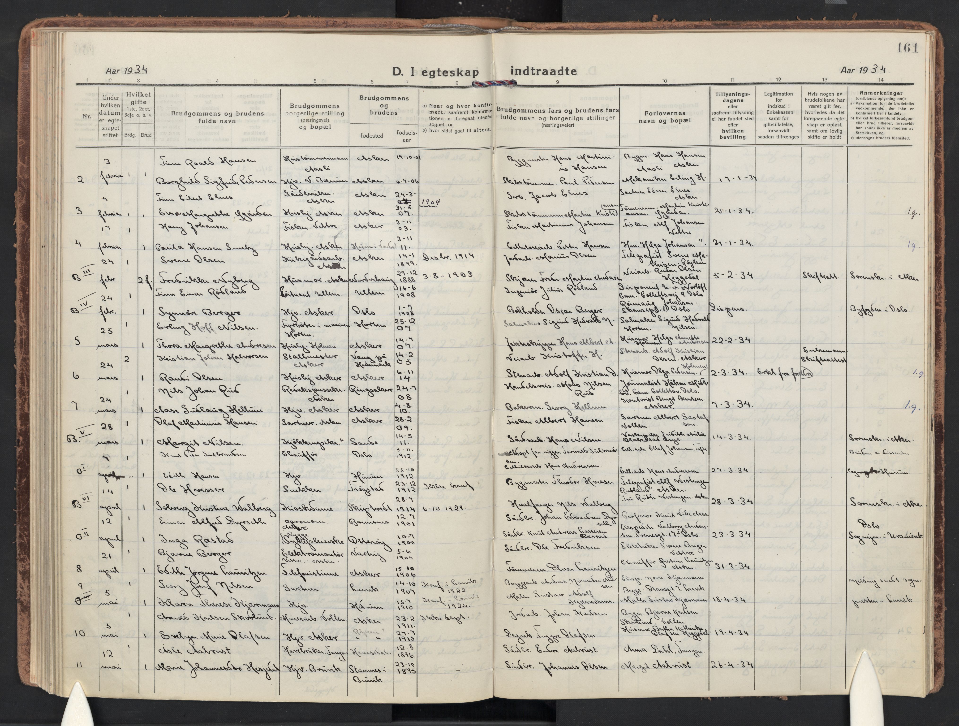 Asker prestekontor Kirkebøker, AV/SAO-A-10256a/F/Fa/L0019: Parish register (official) no. I 19, 1918-1935, p. 161