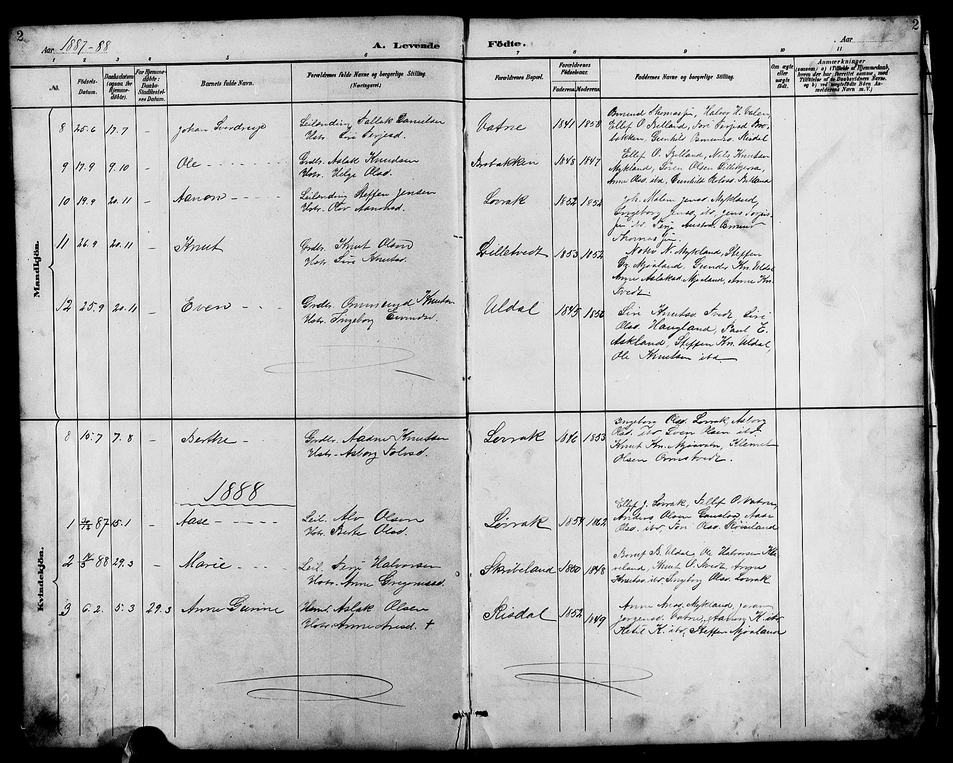 Herefoss sokneprestkontor, AV/SAK-1111-0019/F/Fb/Fbc/L0003: Parish register (copy) no. B 3, 1887-1915, p. 2