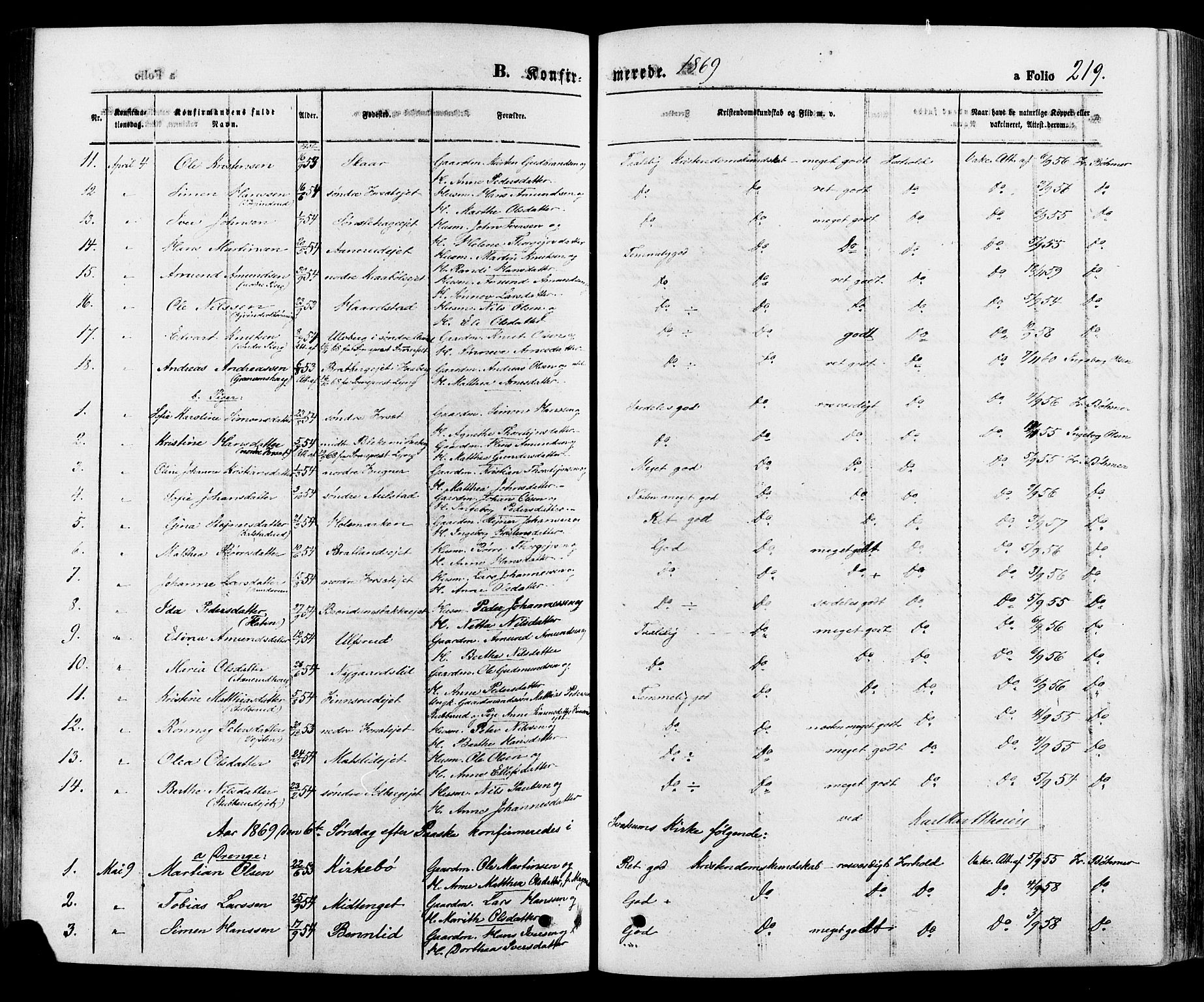 Gausdal prestekontor, SAH/PREST-090/H/Ha/Haa/L0010: Parish register (official) no. 10, 1867-1886, p. 219