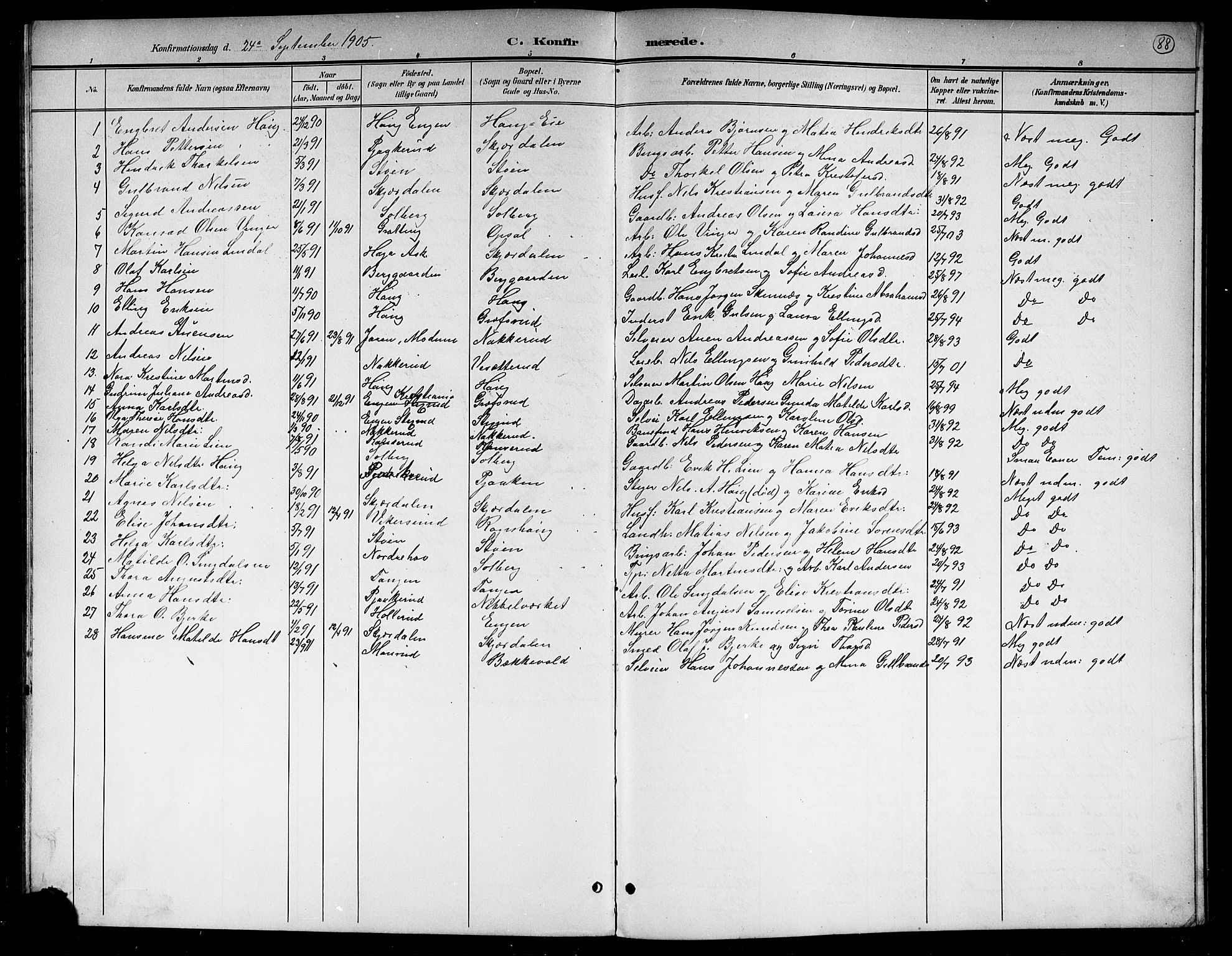 Hole kirkebøker, SAKO/A-228/G/Gb/L0004: Parish register (copy) no. II 4, 1901-1916, p. 88