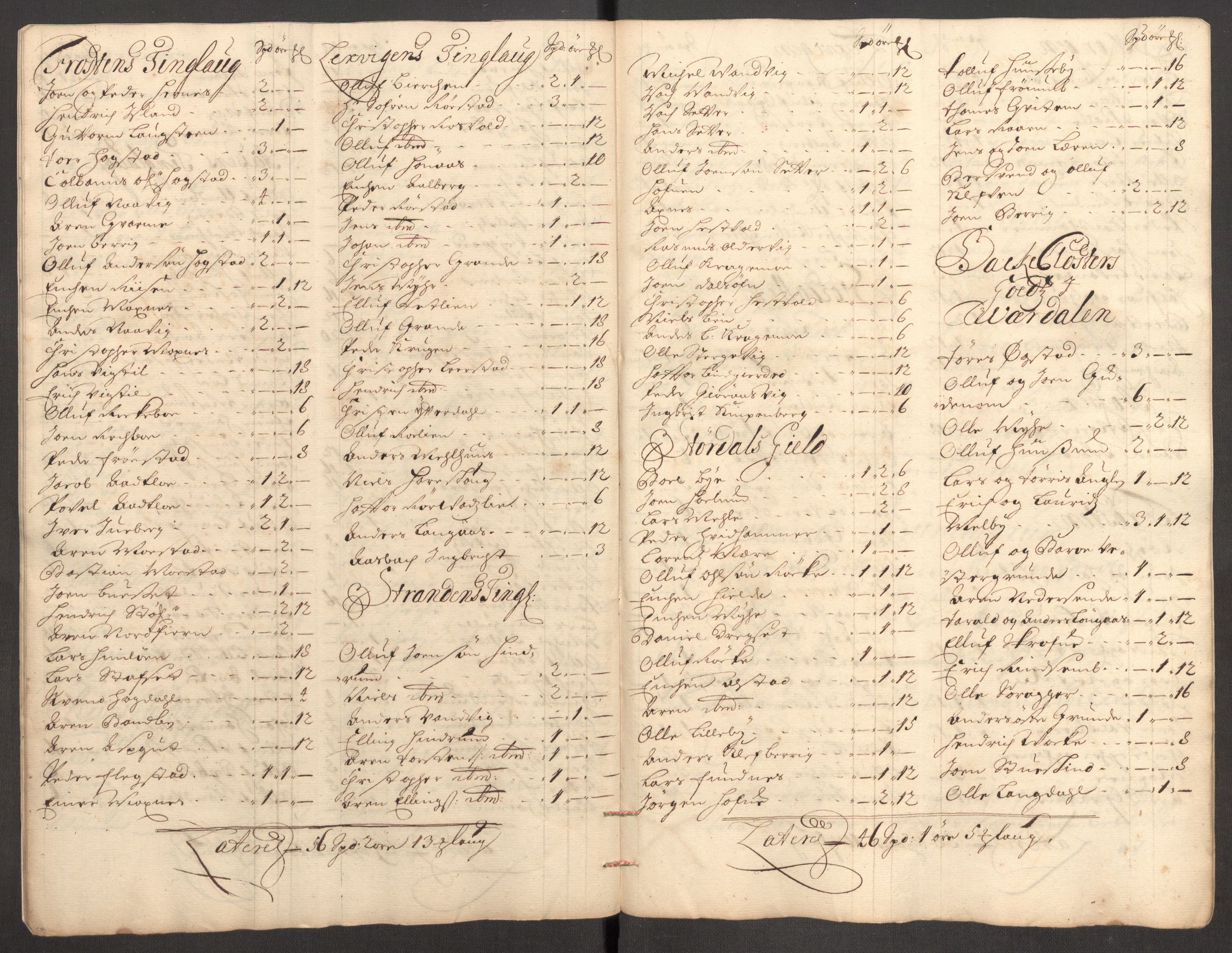 Rentekammeret inntil 1814, Reviderte regnskaper, Fogderegnskap, AV/RA-EA-4092/R62/L4188: Fogderegnskap Stjørdal og Verdal, 1696, p. 106