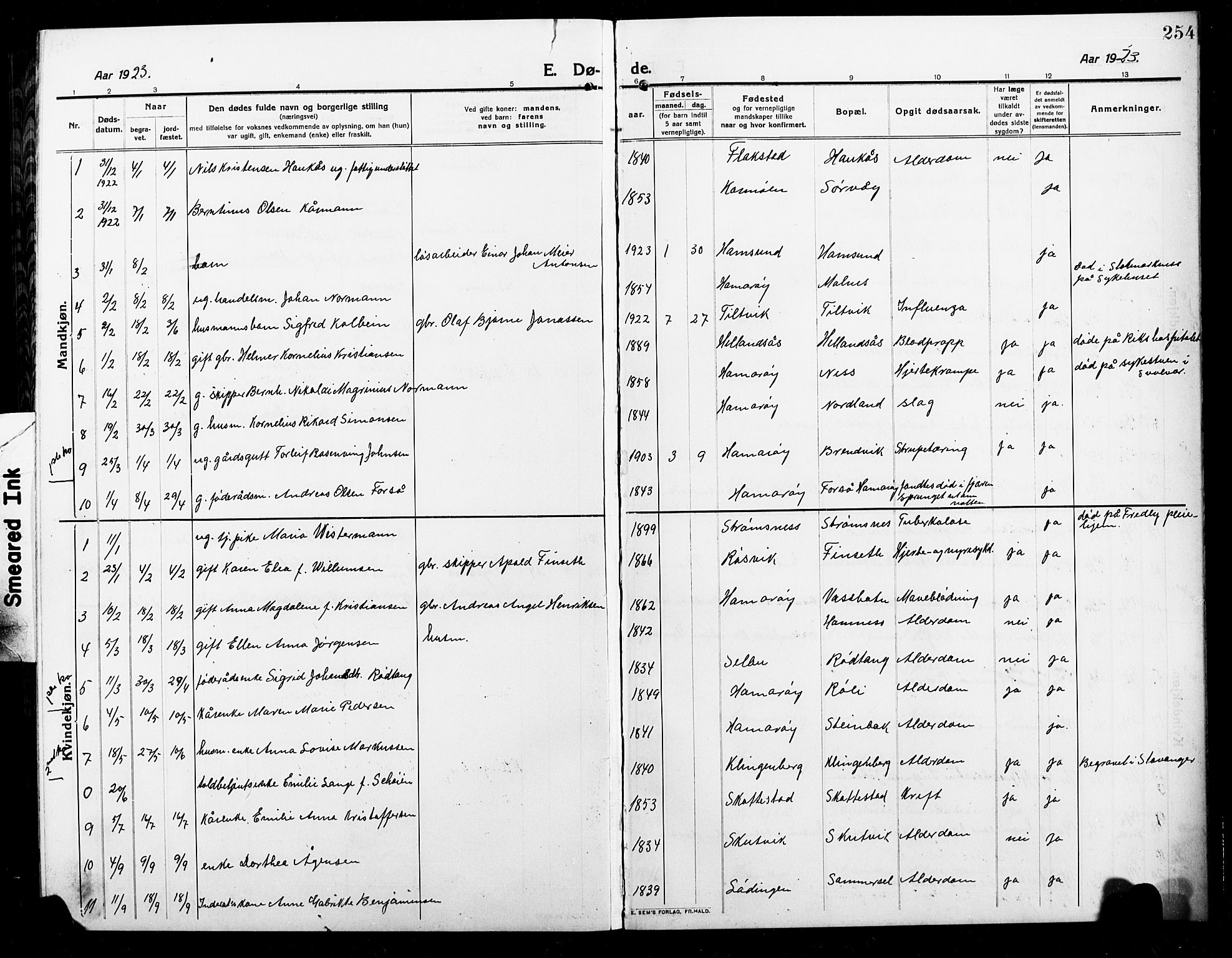 Ministerialprotokoller, klokkerbøker og fødselsregistre - Nordland, AV/SAT-A-1459/859/L0861: Parish register (copy) no. 859C07, 1910-1925, p. 254