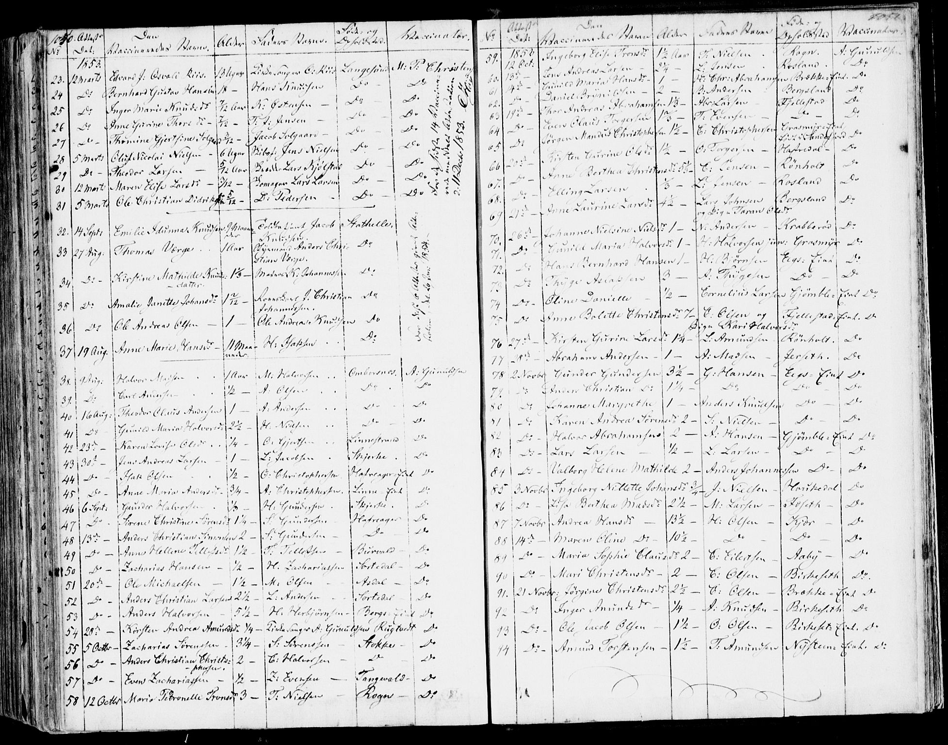 Bamble kirkebøker, SAKO/A-253/F/Fa/L0004: Parish register (official) no. I 4, 1834-1853, p. 1050-1051
