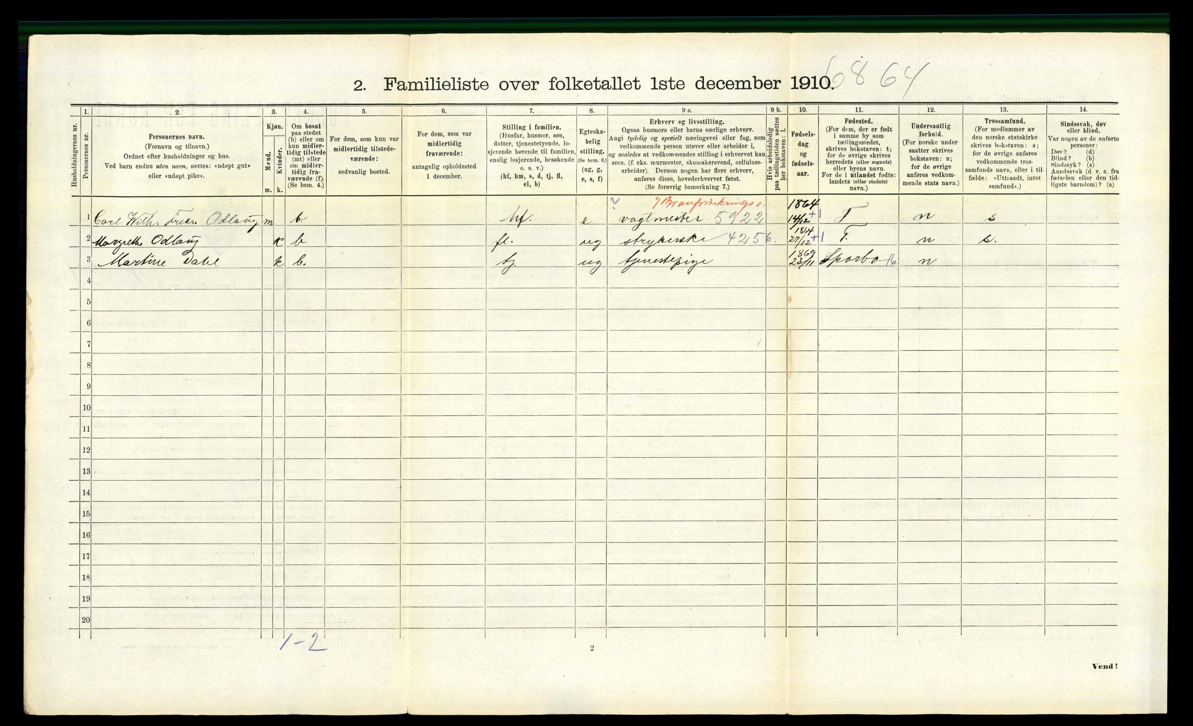 RA, 1910 census for Trondheim, 1910, p. 9012