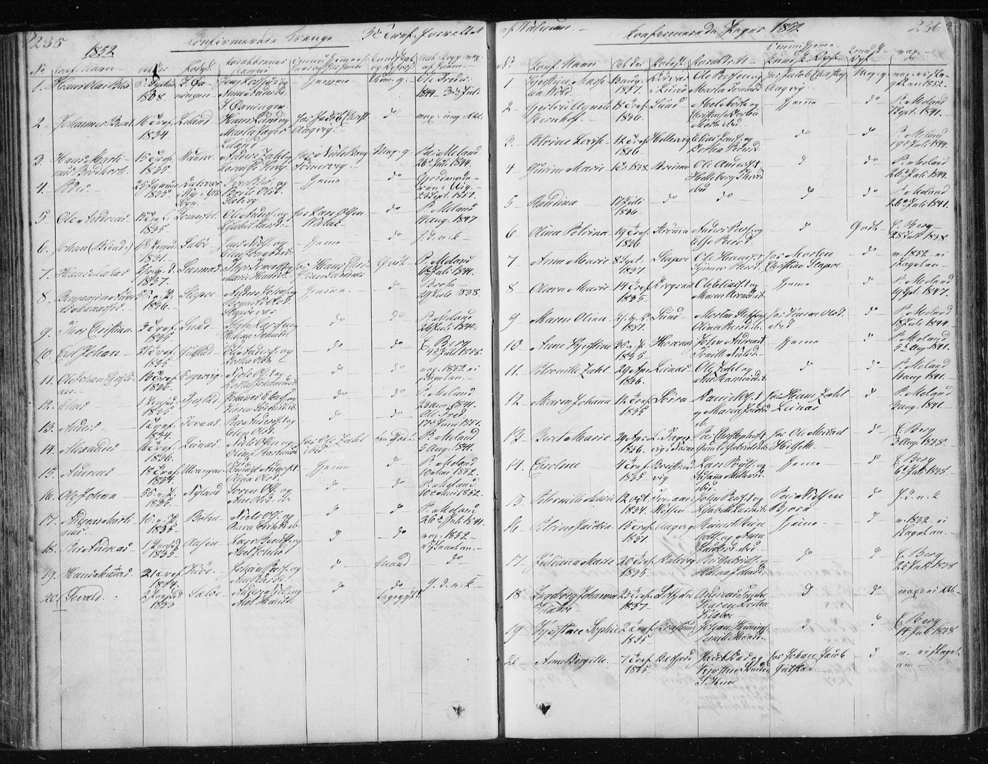 Ministerialprotokoller, klokkerbøker og fødselsregistre - Nordland, AV/SAT-A-1459/834/L0511: Parish register (copy) no. 834C02, 1848-1862, p. 235-236