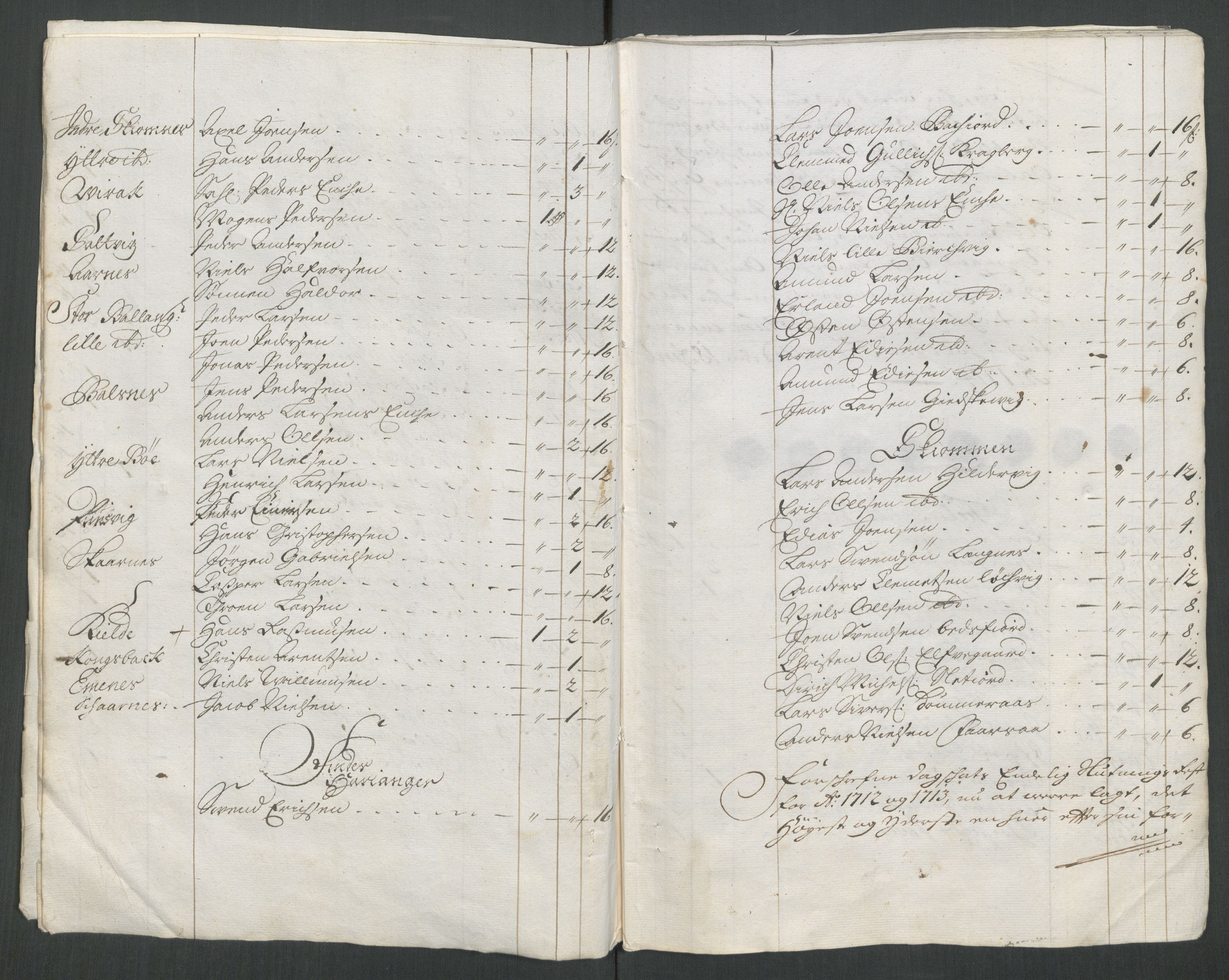 Rentekammeret inntil 1814, Reviderte regnskaper, Fogderegnskap, AV/RA-EA-4092/R66/L4584: Fogderegnskap Salten, 1714, p. 132