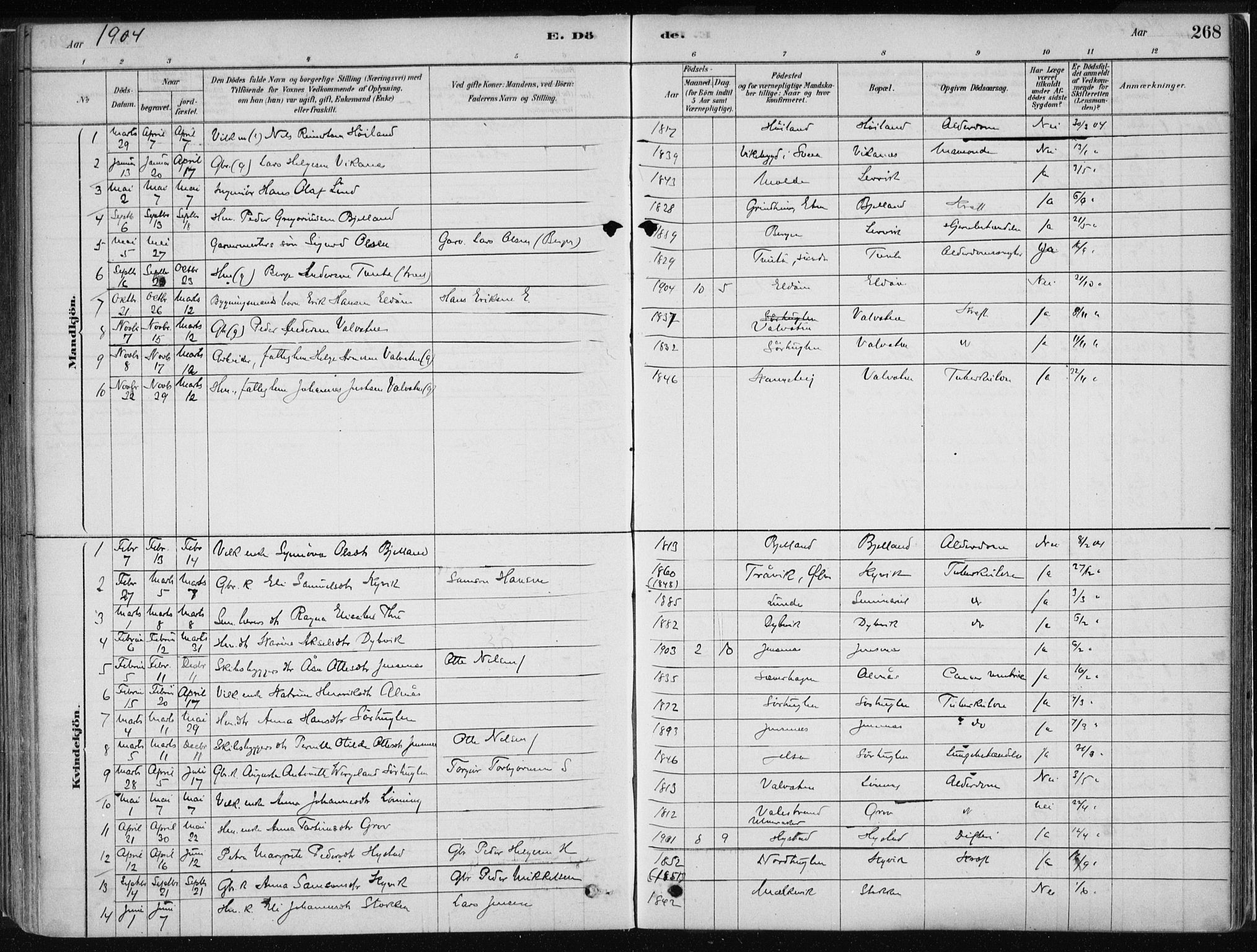 Stord sokneprestembete, AV/SAB-A-78201/H/Haa: Parish register (official) no. B 2, 1878-1913, p. 268