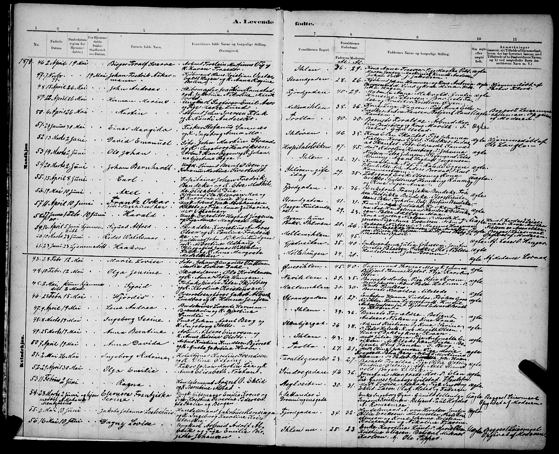 Ministerialprotokoller, klokkerbøker og fødselsregistre - Sør-Trøndelag, AV/SAT-A-1456/602/L0143: Parish register (copy) no. 602C11, 1878-1902