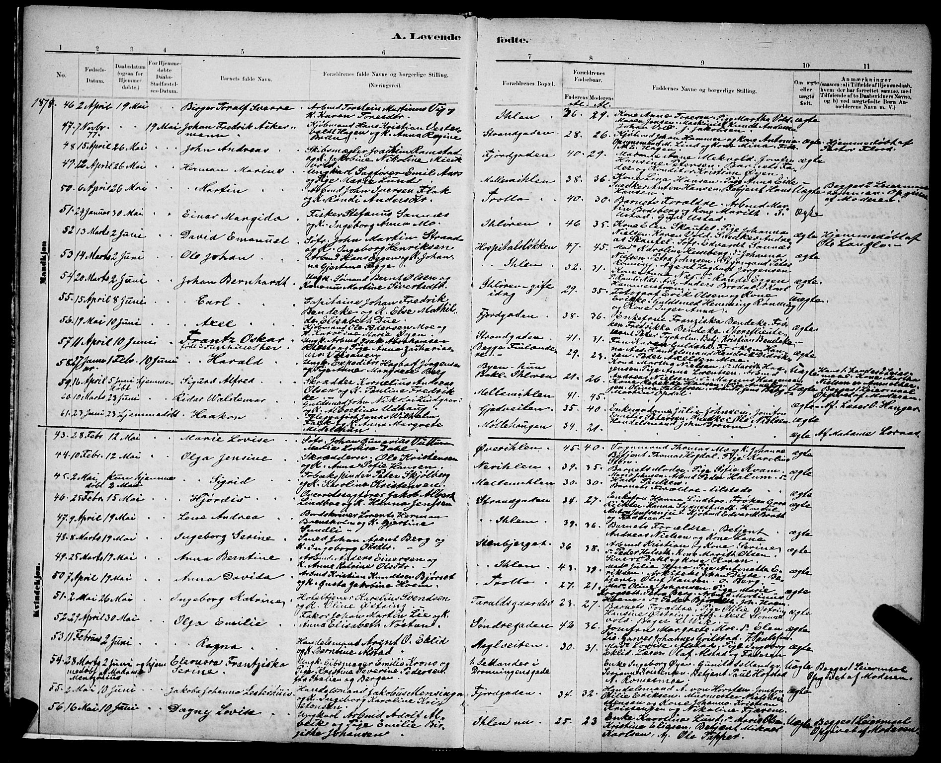 Ministerialprotokoller, klokkerbøker og fødselsregistre - Sør-Trøndelag, AV/SAT-A-1456/602/L0143: Parish register (copy) no. 602C11, 1878-1902