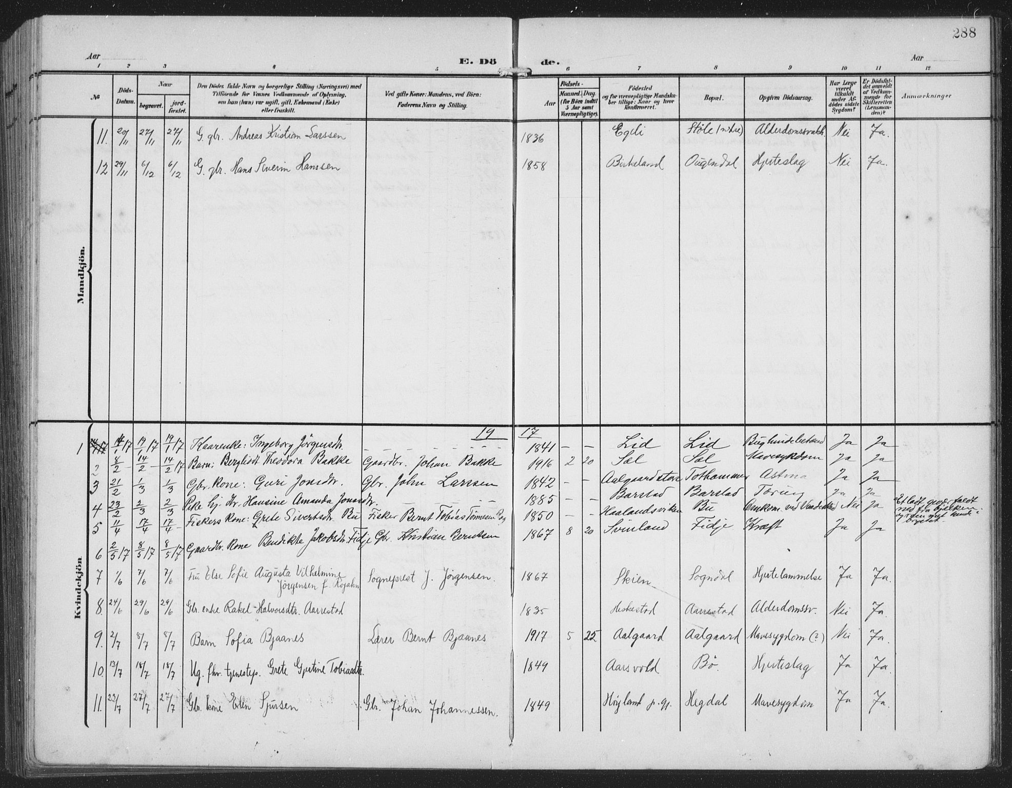 Sokndal sokneprestkontor, AV/SAST-A-101808: Parish register (copy) no. B 8, 1908-1934, p. 288