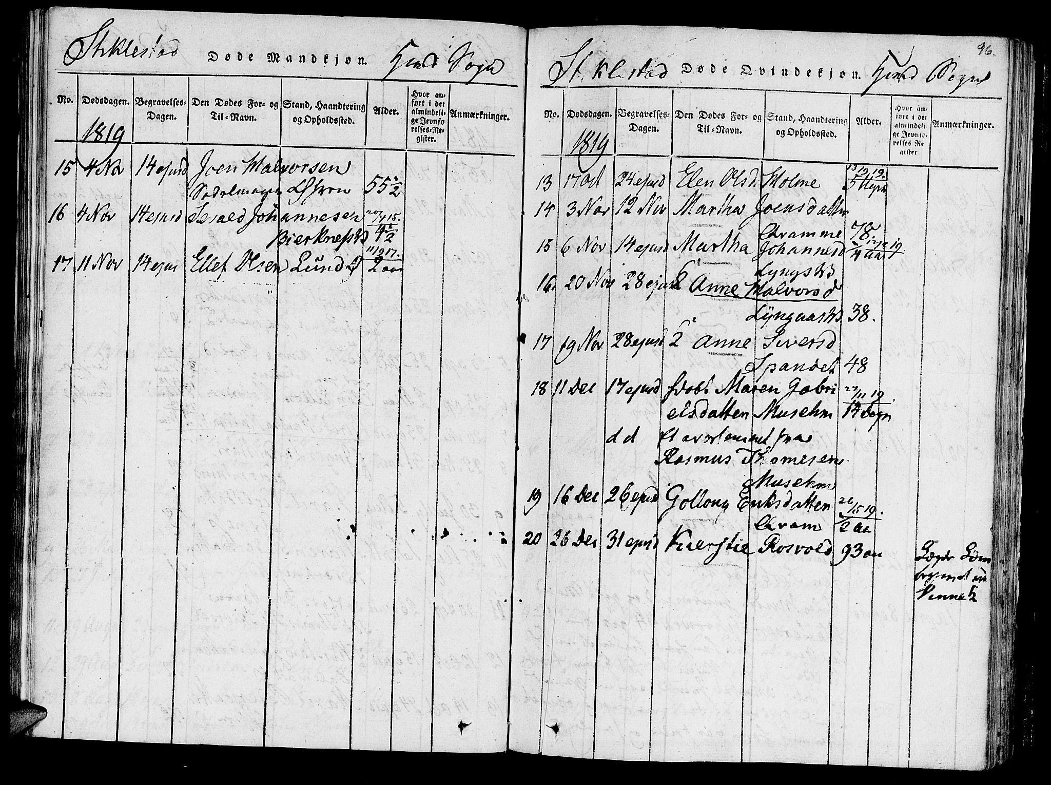 Ministerialprotokoller, klokkerbøker og fødselsregistre - Nord-Trøndelag, SAT/A-1458/723/L0234: Parish register (official) no. 723A05 /1, 1816-1840, p. 96