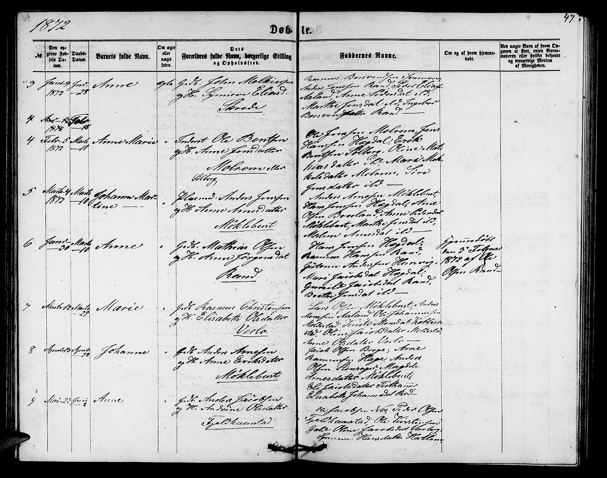 Innvik sokneprestembete, SAB/A-80501: Parish register (copy) no. C 2, 1864-1882, p. 47