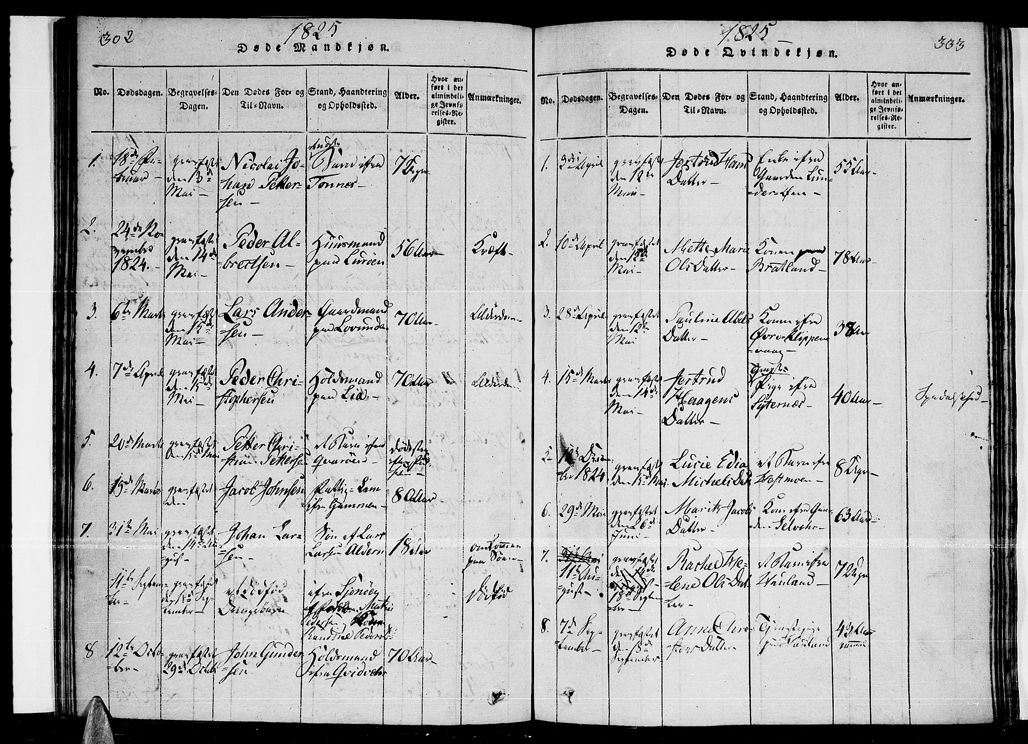 Ministerialprotokoller, klokkerbøker og fødselsregistre - Nordland, SAT/A-1459/841/L0593: Parish register (official) no. 841A04 /3, 1820-1825, p. 302-303