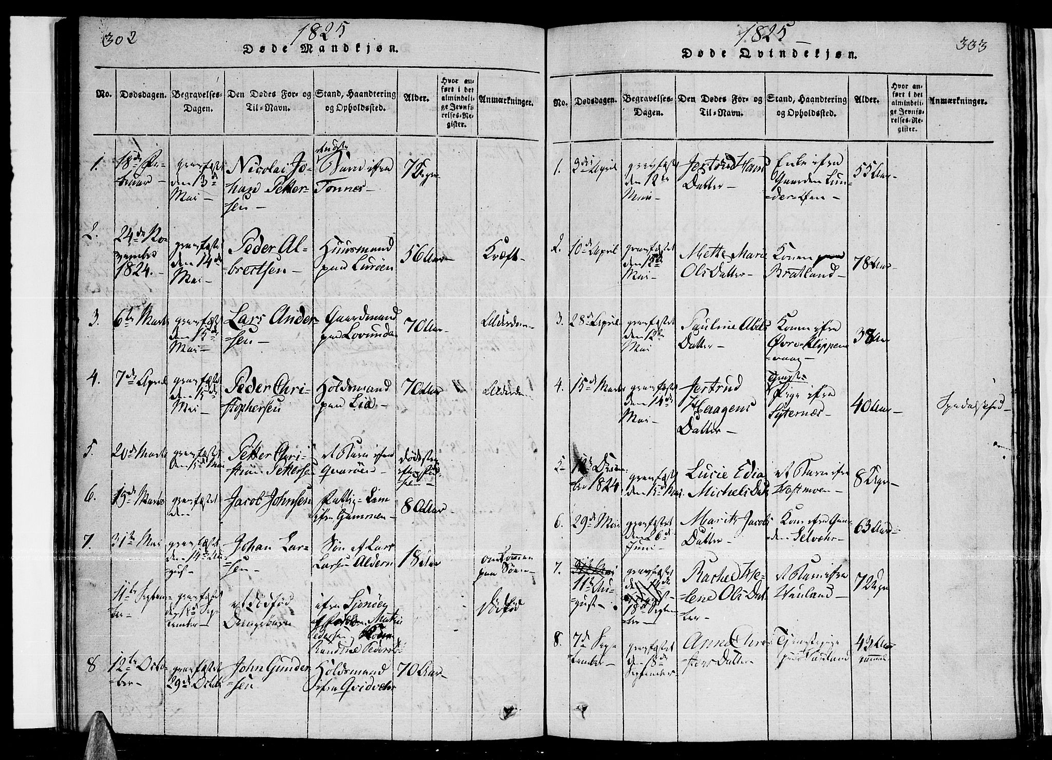 Ministerialprotokoller, klokkerbøker og fødselsregistre - Nordland, AV/SAT-A-1459/841/L0593: Parish register (official) no. 841A04 /3, 1820-1825, p. 302-303