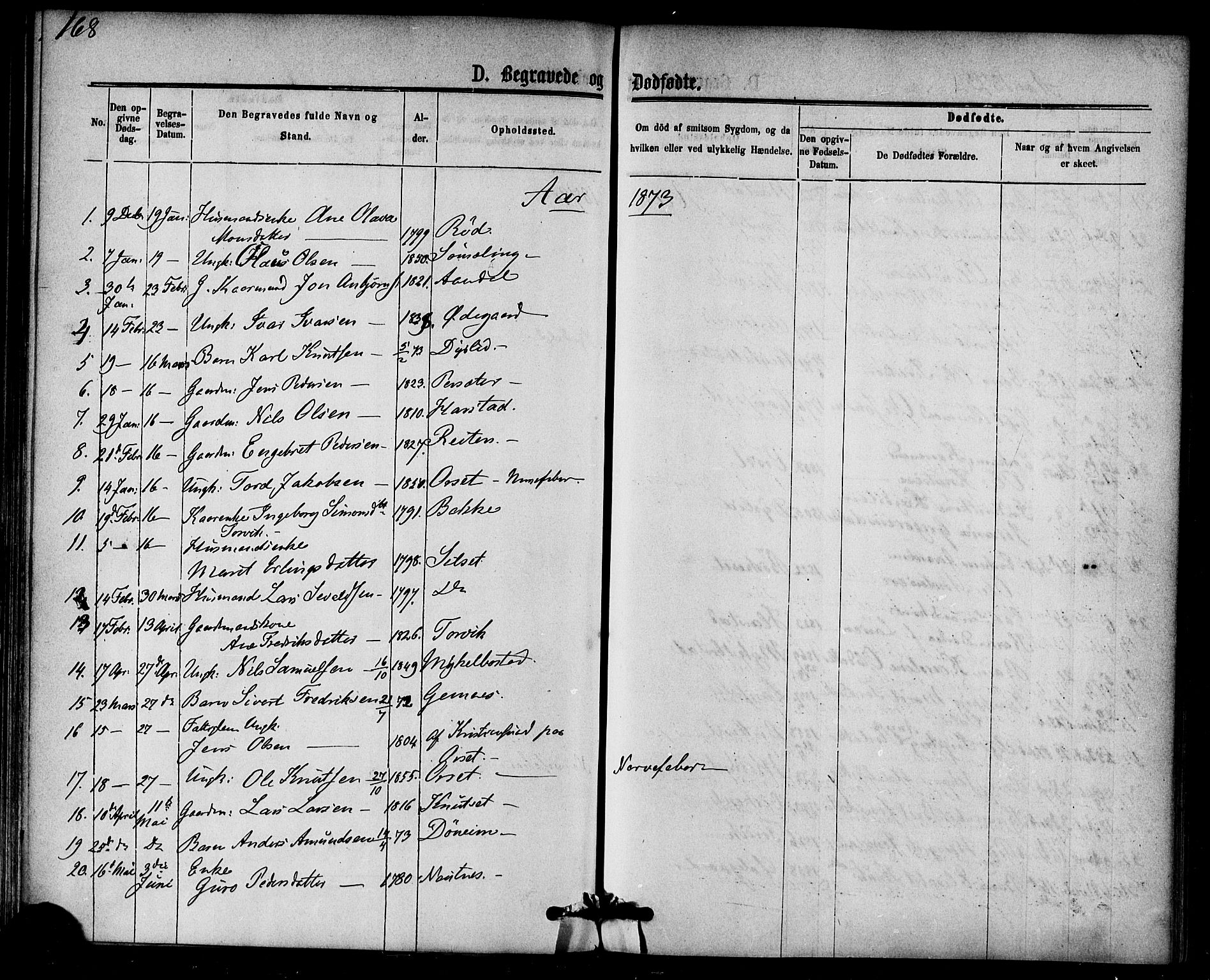 Ministerialprotokoller, klokkerbøker og fødselsregistre - Møre og Romsdal, SAT/A-1454/584/L0966: Parish register (official) no. 584A06, 1869-1878, p. 168