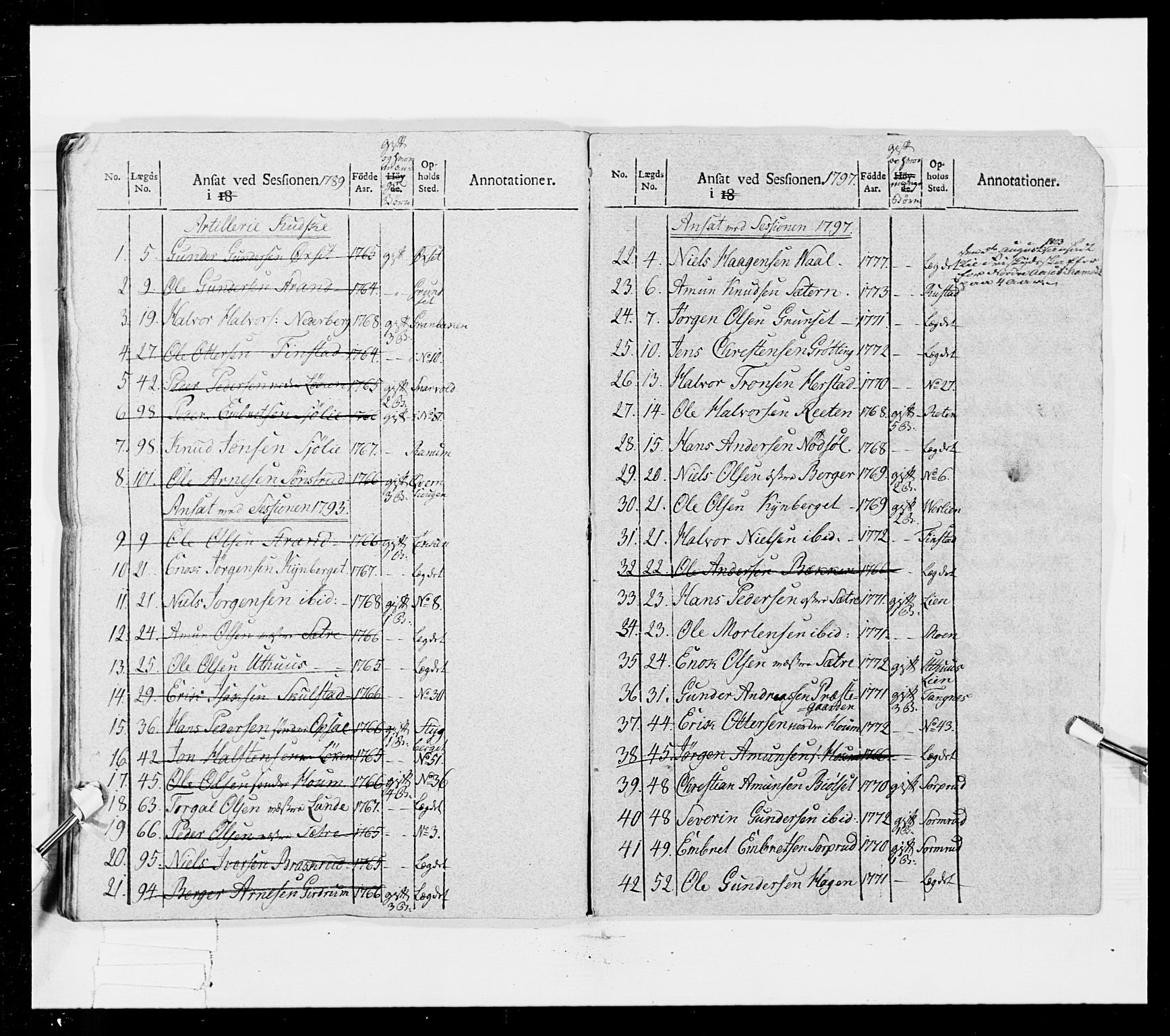 Generalitets- og kommissariatskollegiet, Det kongelige norske kommissariatskollegium, RA/EA-5420/E/Eh/L0025: Skiløperkompaniene, 1766-1803, p. 387