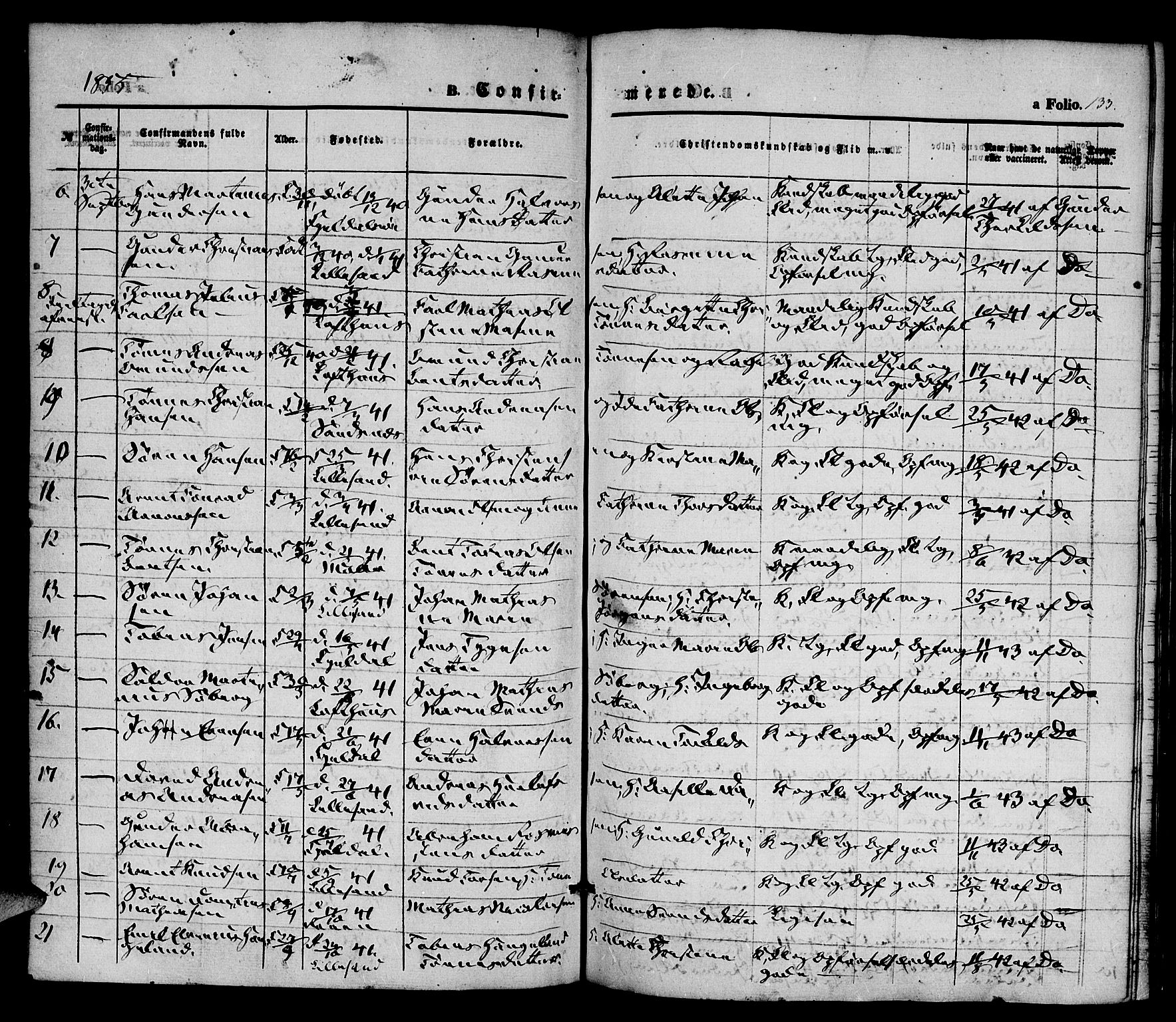 Vestre Moland sokneprestkontor, AV/SAK-1111-0046/F/Fa/Fab/L0006: Parish register (official) no. A 6, 1850-1858, p. 133