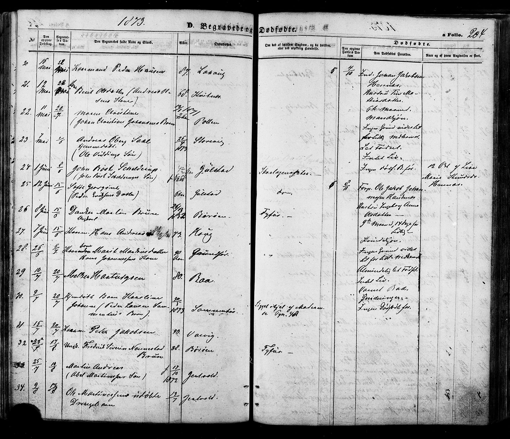 Ministerialprotokoller, klokkerbøker og fødselsregistre - Nordland, AV/SAT-A-1459/888/L1242: Parish register (official) no. 888A08, 1870-1875, p. 204