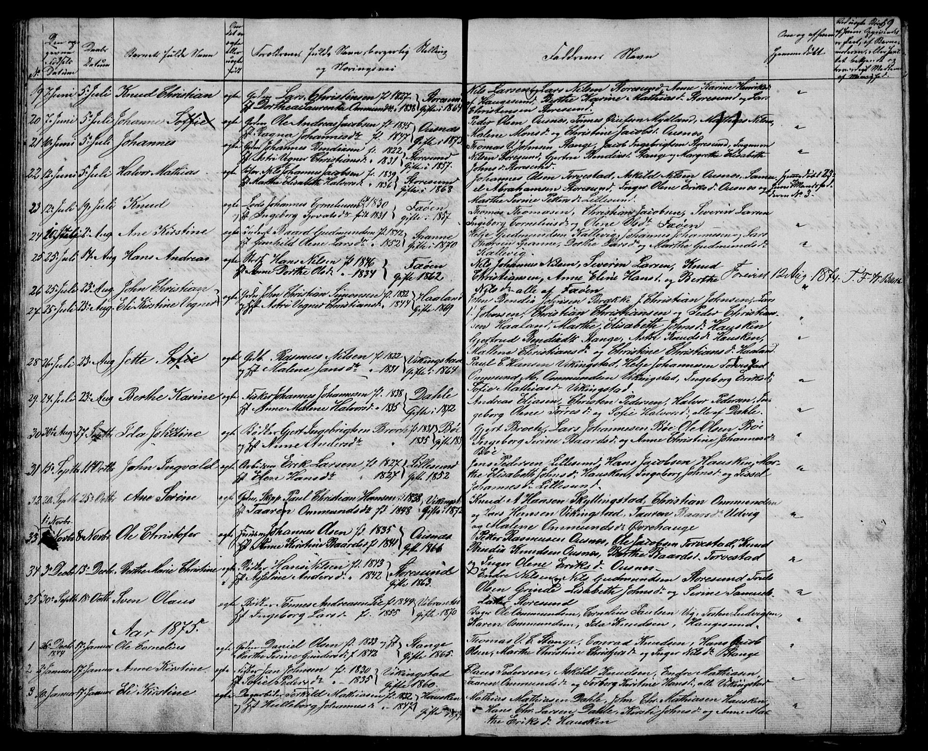 Torvastad sokneprestkontor, SAST/A -101857/H/Ha/Hab/L0003: Parish register (copy) no. B 3, 1850-1900, p. 59