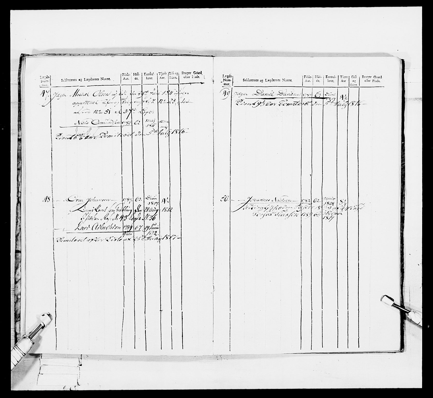 Generalitets- og kommissariatskollegiet, Det kongelige norske kommissariatskollegium, AV/RA-EA-5420/E/Eh/L0113: Vesterlenske nasjonale infanteriregiment, 1812, p. 500