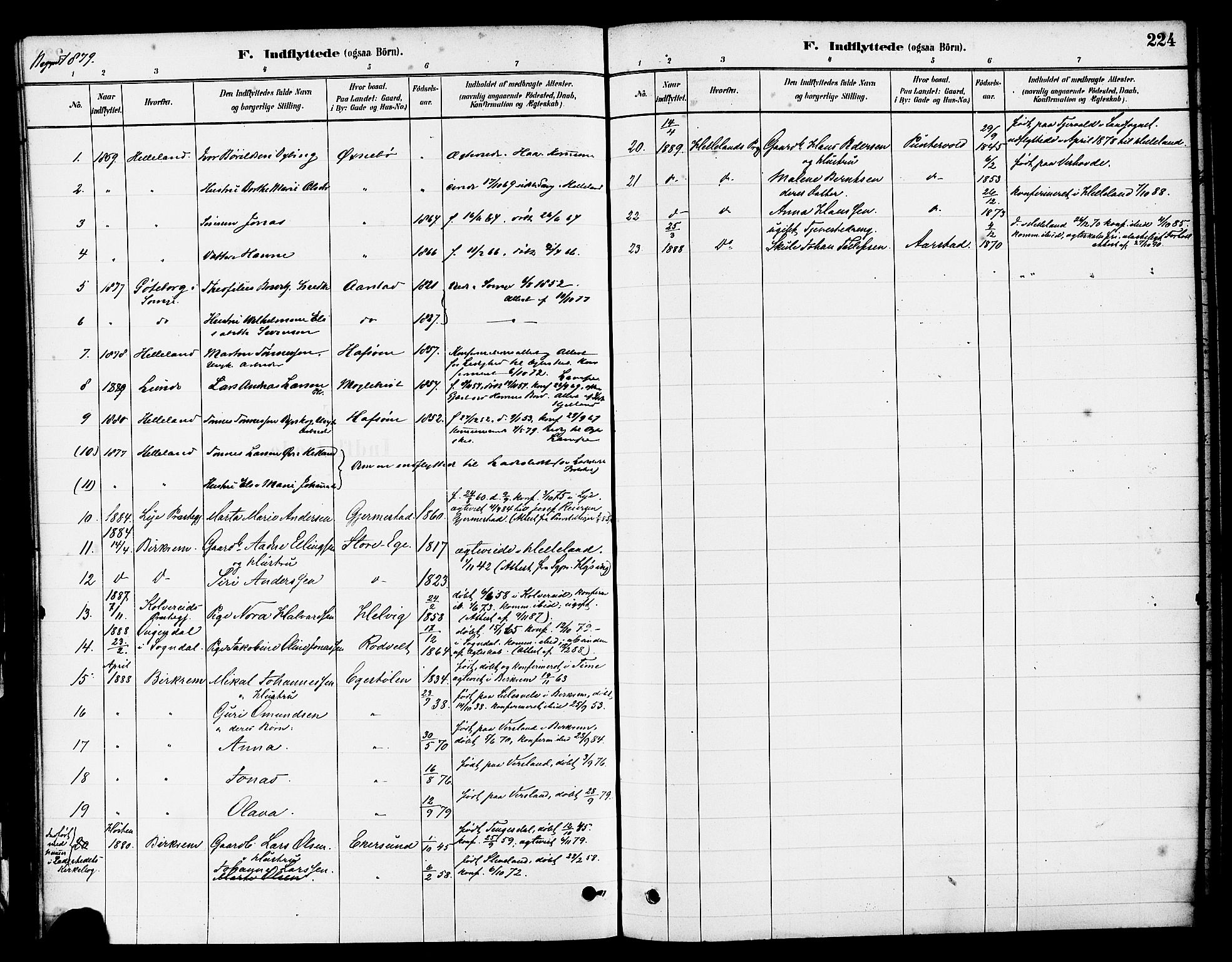 Eigersund sokneprestkontor, AV/SAST-A-101807/001/30/30BA/L0017: Parish register (official) no. A 14, 1879-1892, p. 224