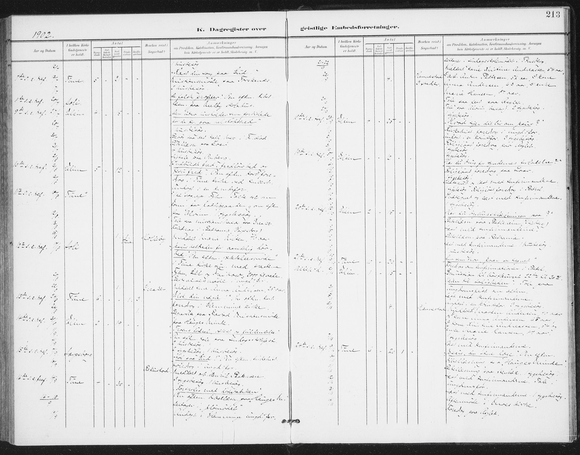 Rolvsøy prestekontor Kirkebøker, AV/SAO-A-2004/F/Fa/L0001: Parish register (official) no. 1, 1901-1909, p. 213