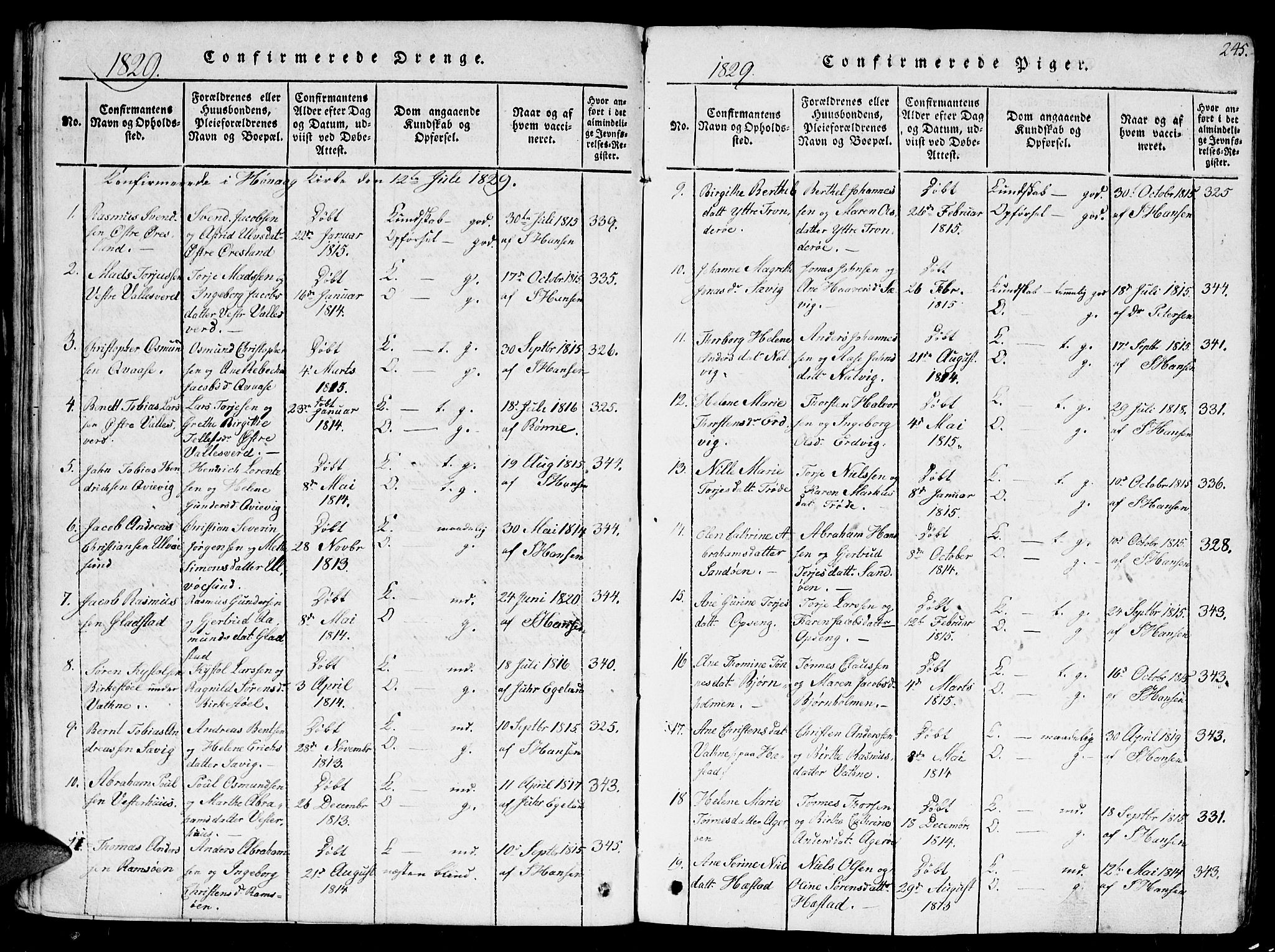 Høvåg sokneprestkontor, SAK/1111-0025/F/Fa/L0001: Parish register (official) no. A 1, 1816-1843, p. 245