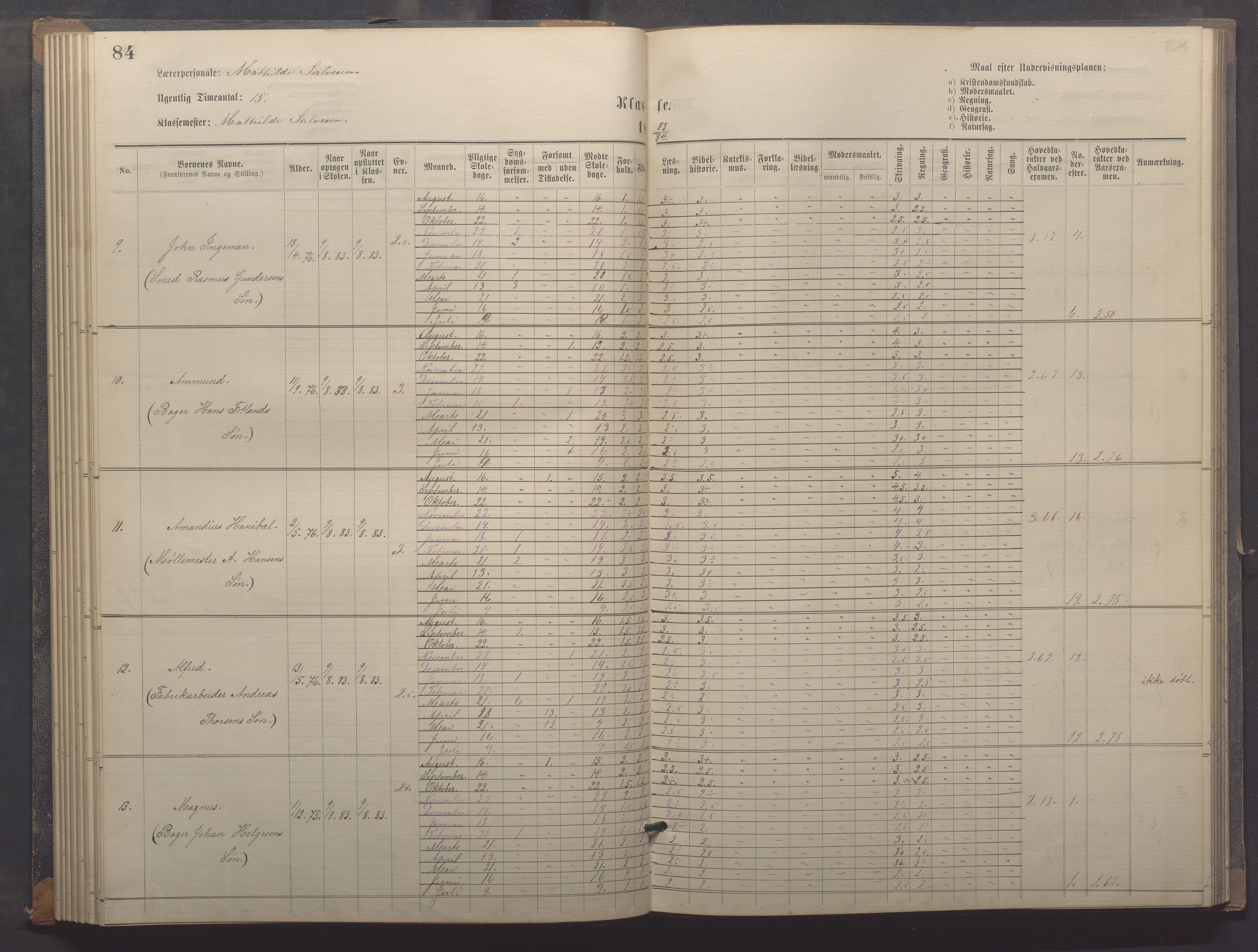 Egersund kommune (Ladested) - Egersund almueskole/folkeskole, IKAR/K-100521/H/L0018: Skoleprotokoll - Almueskolen, småbarnklasse, 1878-1889, p. 84