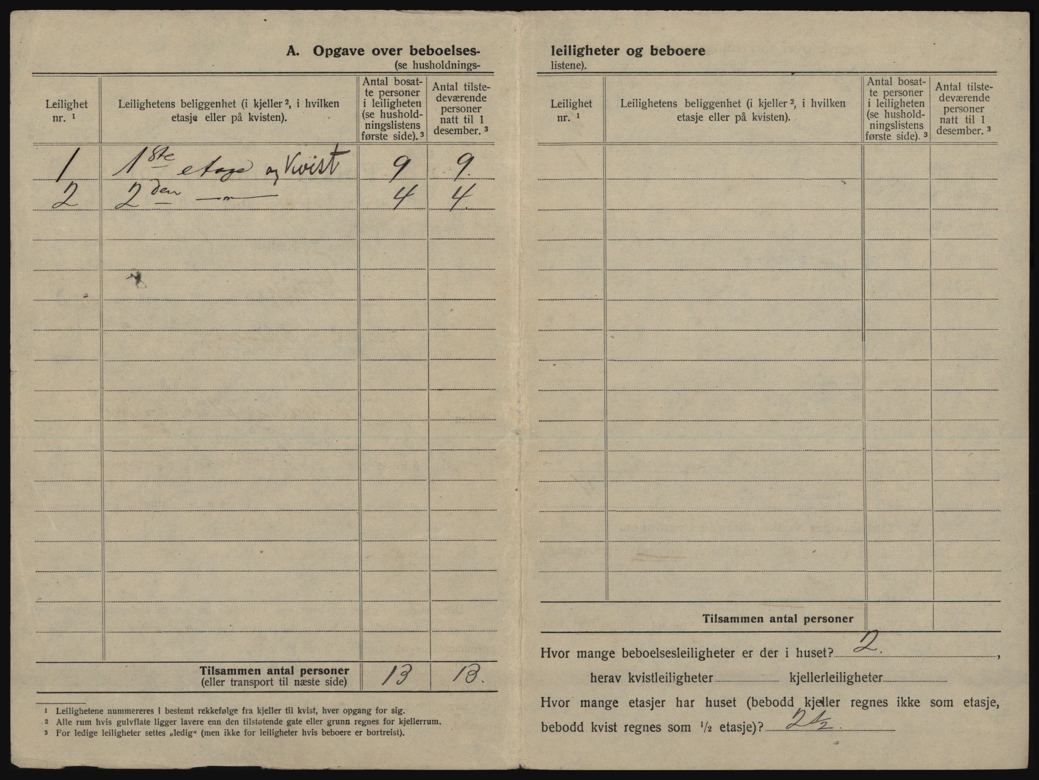 SATØ, 1920 census for Tromsø, 1920, p. 1262