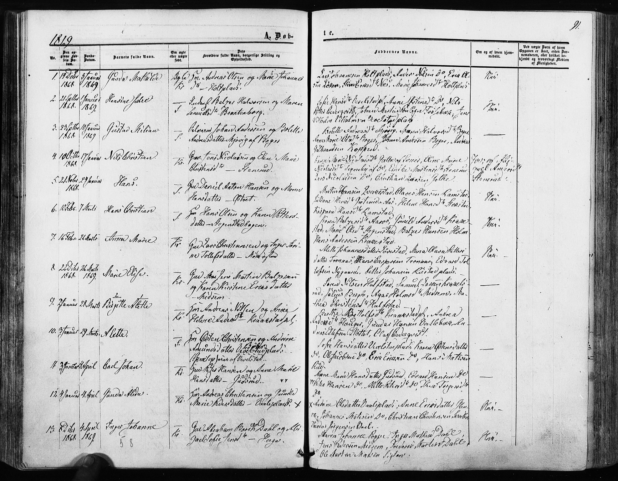 Kråkstad prestekontor Kirkebøker, SAO/A-10125a/F/Fa/L0007: Parish register (official) no. I 7, 1858-1870, p. 91