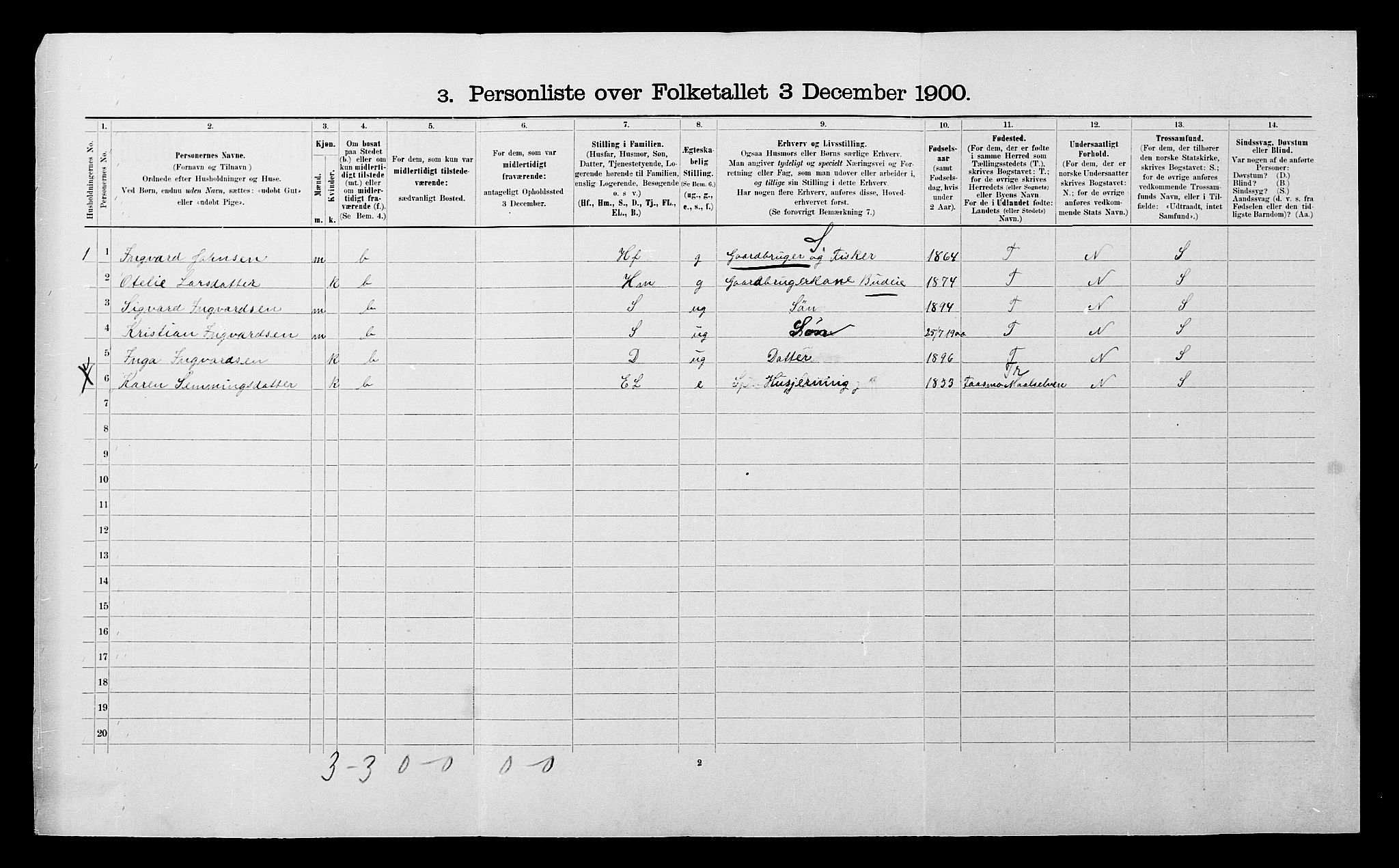 SATØ, 1900 census for Dyrøy, 1900, p. 27