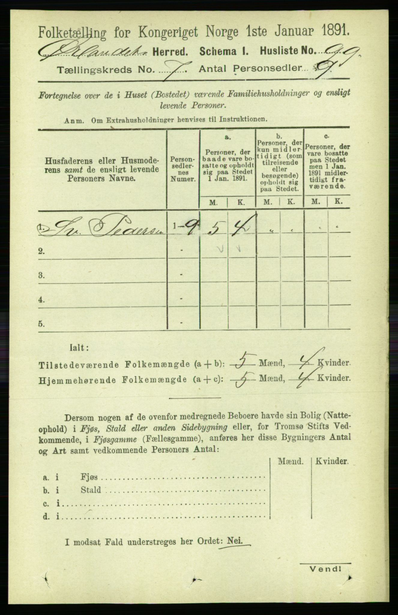 RA, 1891 census for 1621 Ørland, 1891, p. 2463