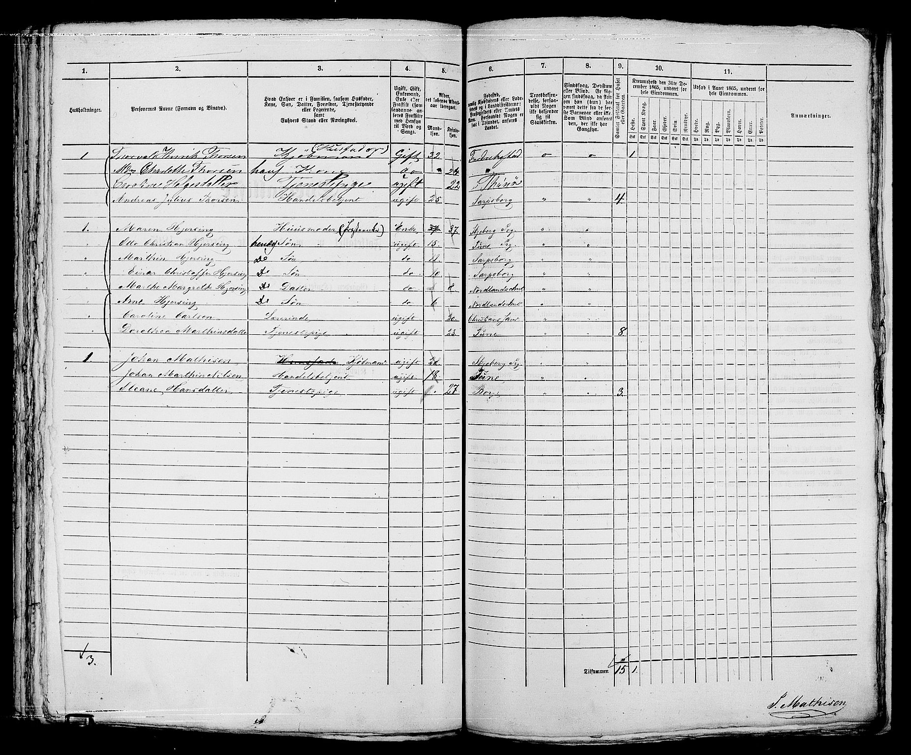 RA, 1865 census for Sarpsborg, 1865, p. 286