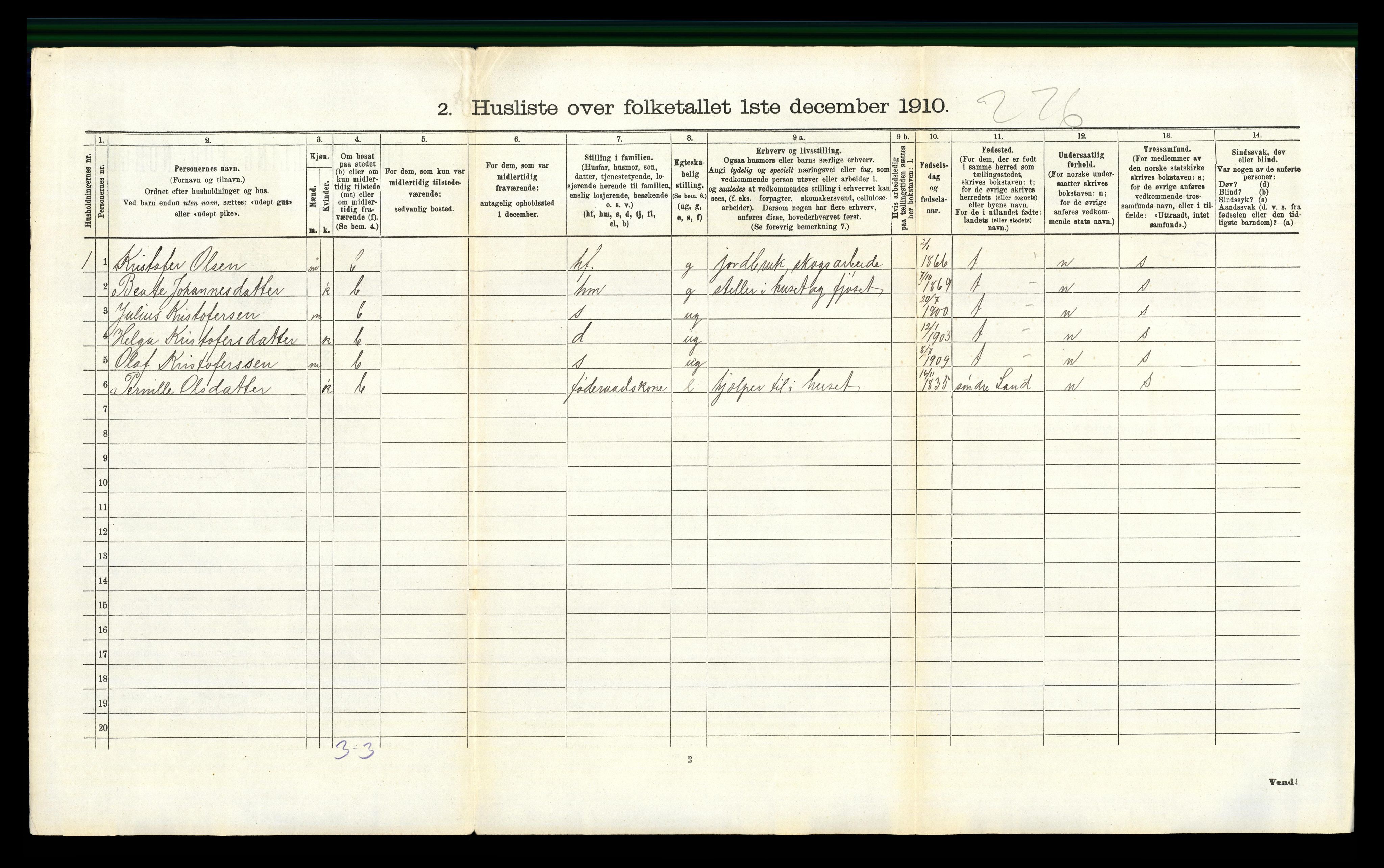 RA, 1910 census for Nordre Land, 1910, p. 174