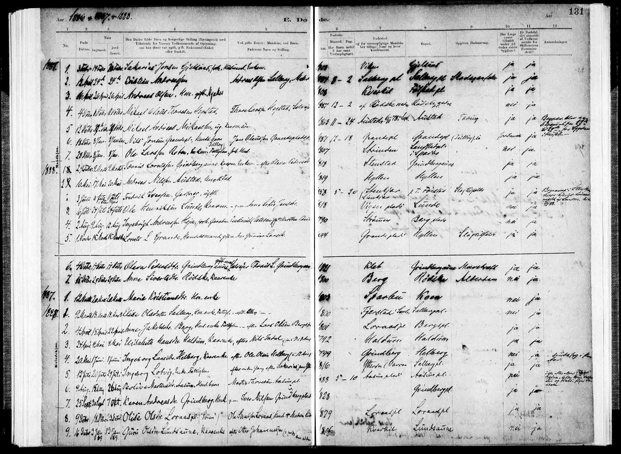 Ministerialprotokoller, klokkerbøker og fødselsregistre - Nord-Trøndelag, SAT/A-1458/731/L0309: Parish register (official) no. 731A01, 1879-1918, p. 131