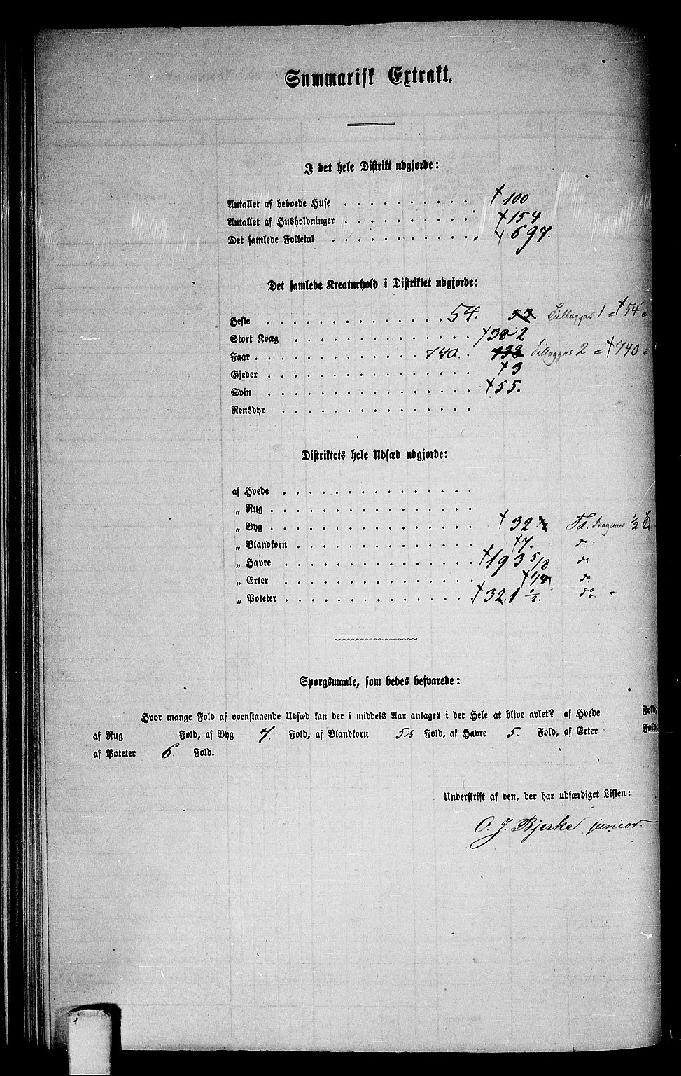 RA, 1865 census for Støren, 1865, p. 109