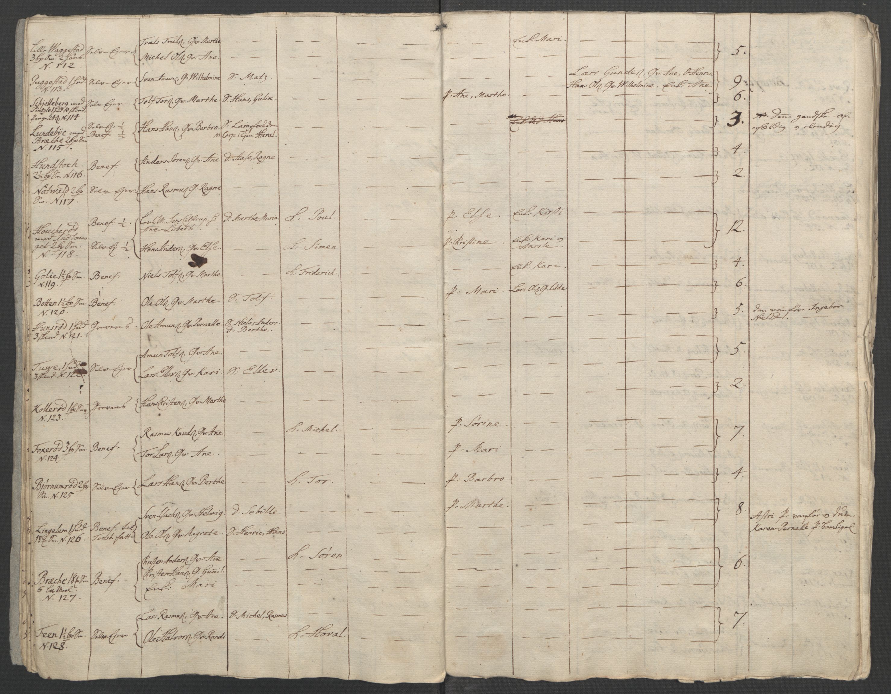 Rentekammeret inntil 1814, Reviderte regnskaper, Fogderegnskap, AV/RA-EA-4092/R33/L2033: Ekstraskatten Larvik grevskap, 1762-1764, p. 158