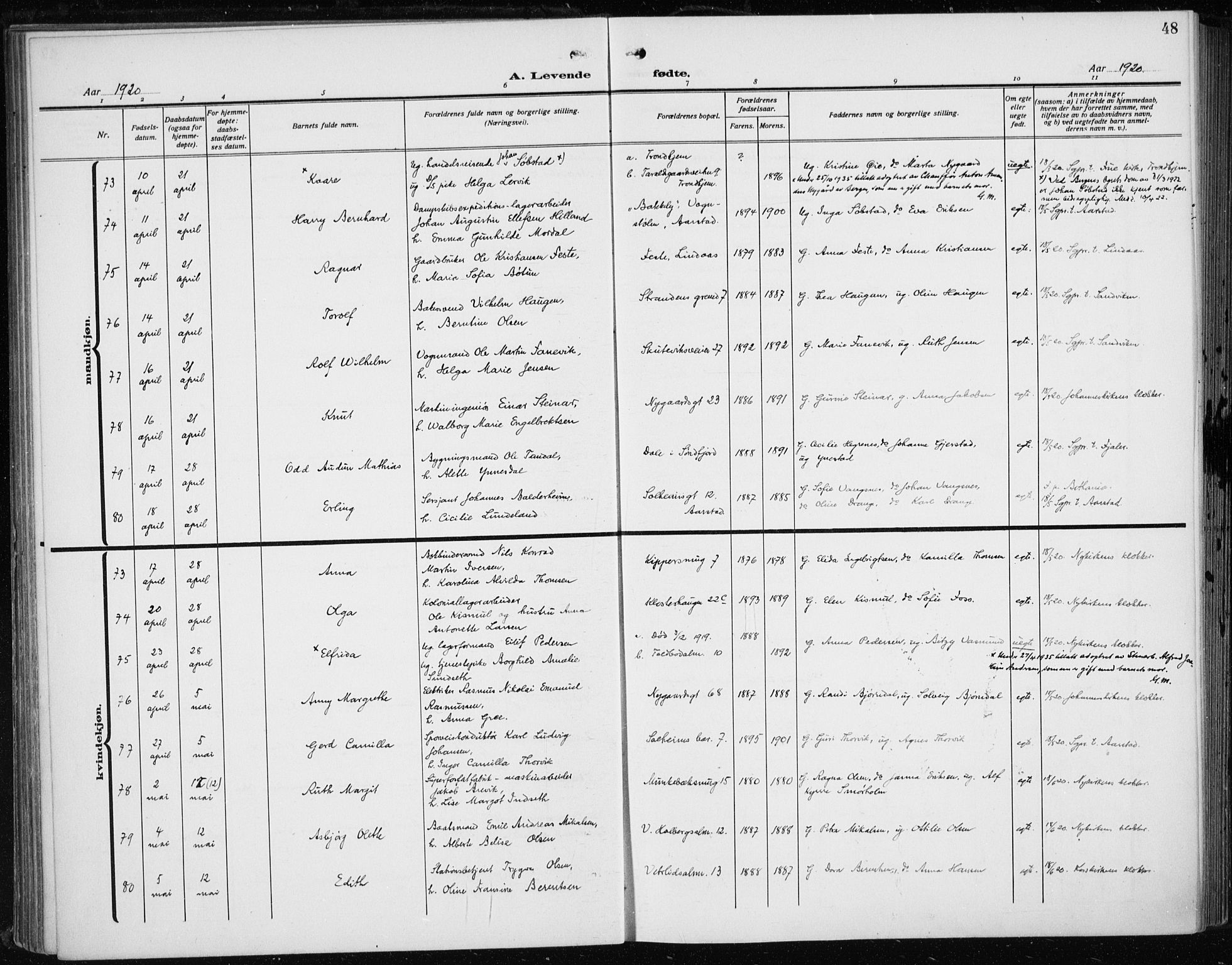 Fødselsstiftelsens sokneprestembete*, SAB/-: Parish register (official) no. A 5, 1918-1926, p. 48