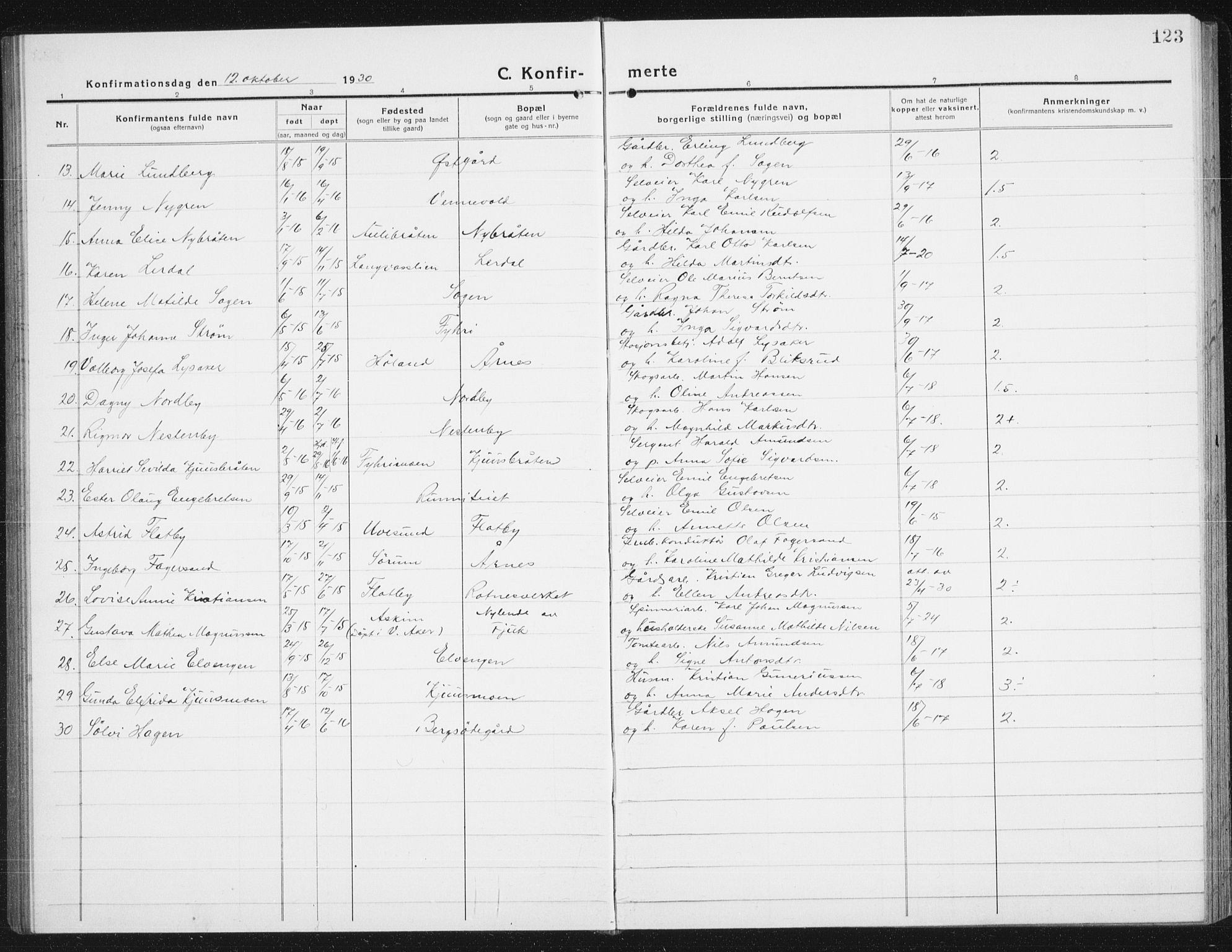 Nes prestekontor Kirkebøker, SAO/A-10410/G/Gc/L0002: Parish register (copy) no. III 2, 1915-1943, p. 123