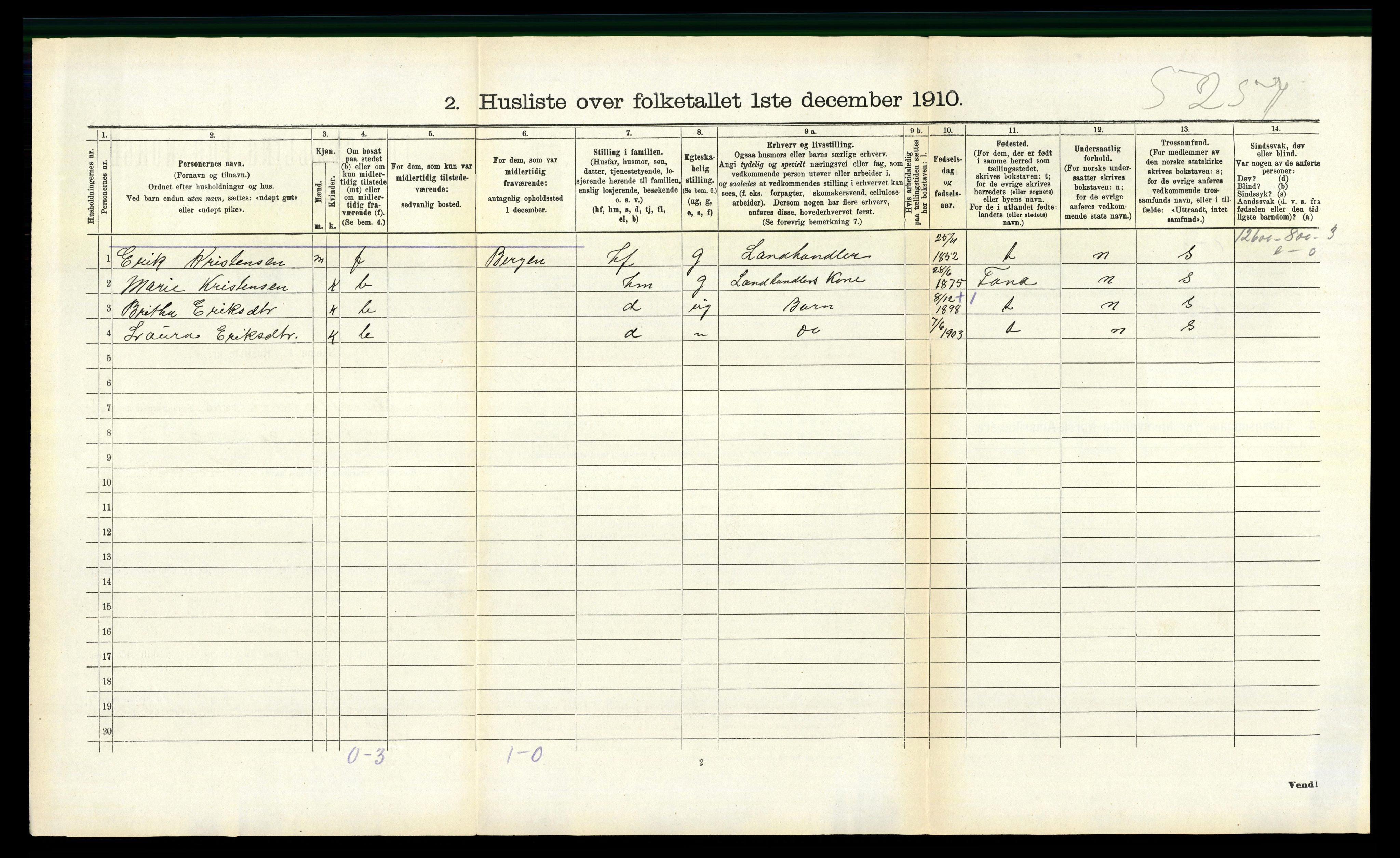 RA, 1910 census for Masfjorden, 1910, p. 397