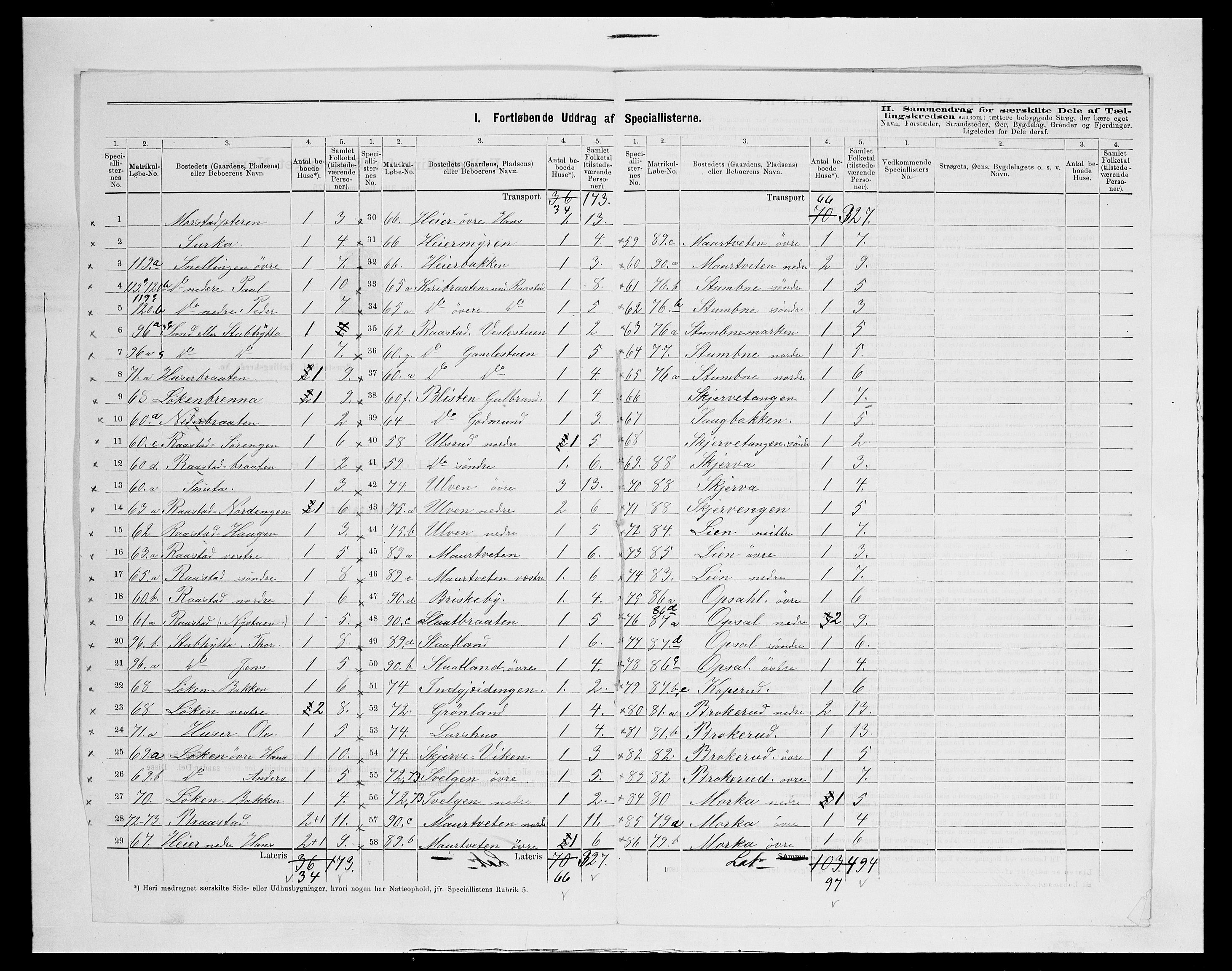 SAH, 1875 census for 0532P Jevnaker, 1875, p. 24