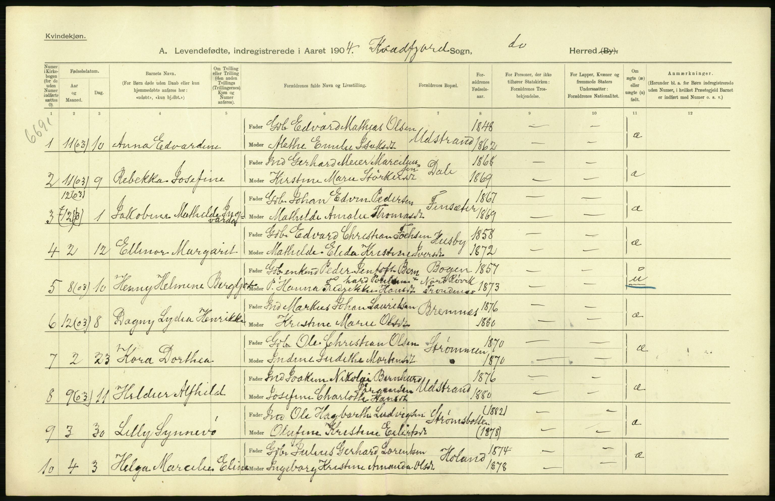 Statistisk sentralbyrå, Sosiodemografiske emner, Befolkning, AV/RA-S-2228/D/Df/Dfa/Dfab/L0022: Tromsø amt: Fødte, gifte, døde, 1904, p. 8