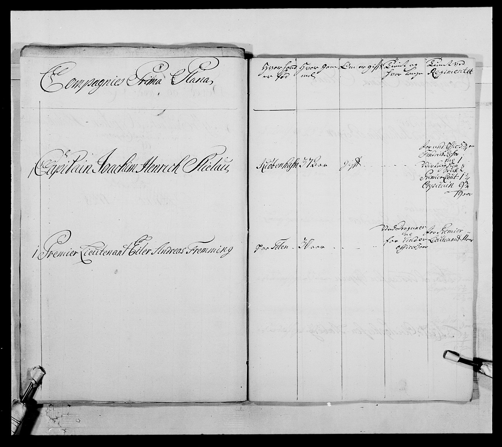 Kommanderende general (KG I) med Det norske krigsdirektorium, AV/RA-EA-5419/E/Ea/L0505: 2. Opplandske regiment, 1748, p. 158