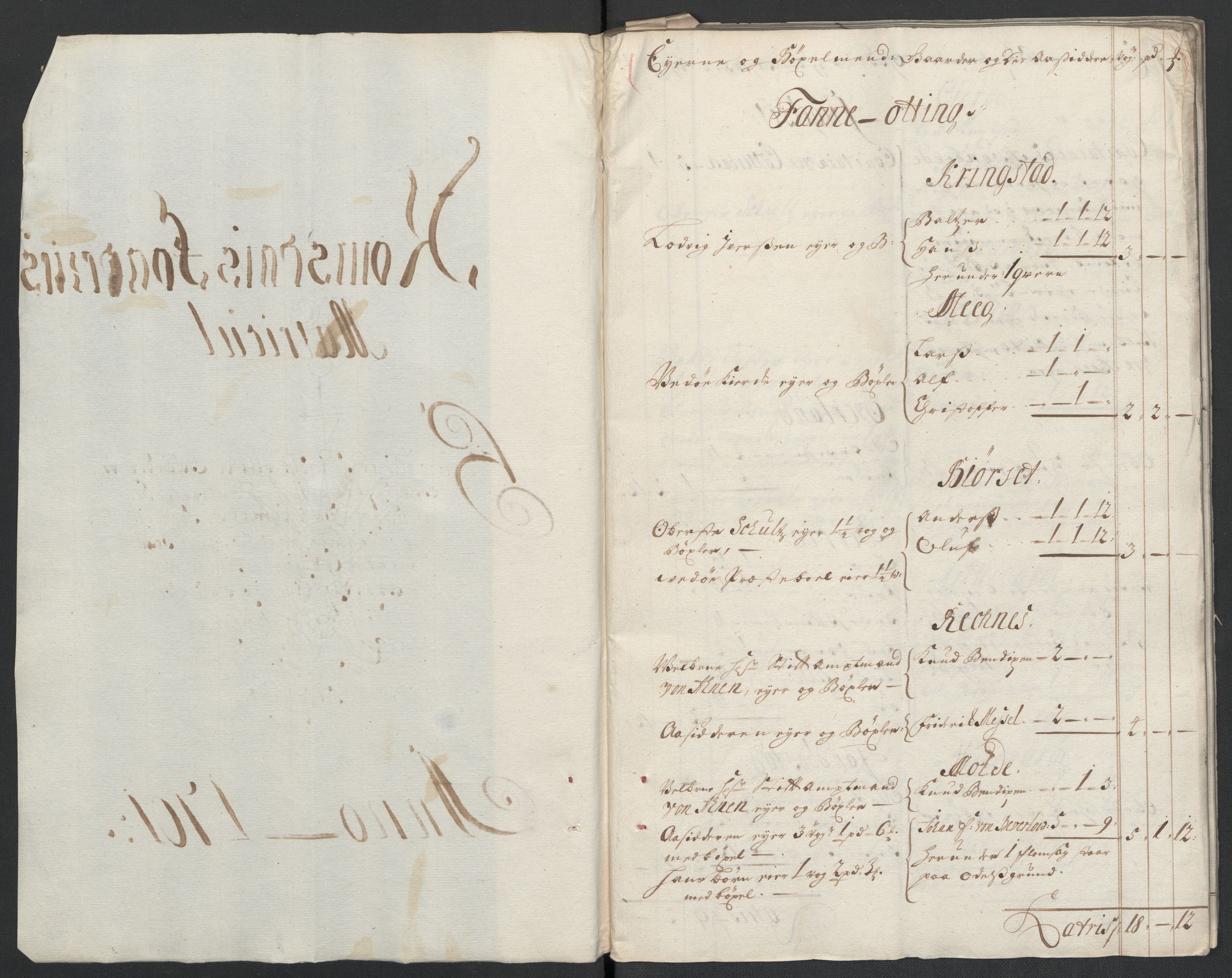 Rentekammeret inntil 1814, Reviderte regnskaper, Fogderegnskap, RA/EA-4092/R55/L3655: Fogderegnskap Romsdal, 1701-1702, p. 11