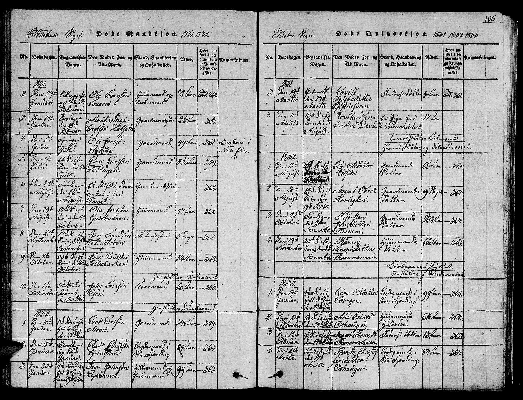 Ministerialprotokoller, klokkerbøker og fødselsregistre - Sør-Trøndelag, SAT/A-1456/618/L0450: Parish register (copy) no. 618C01, 1816-1865, p. 106
