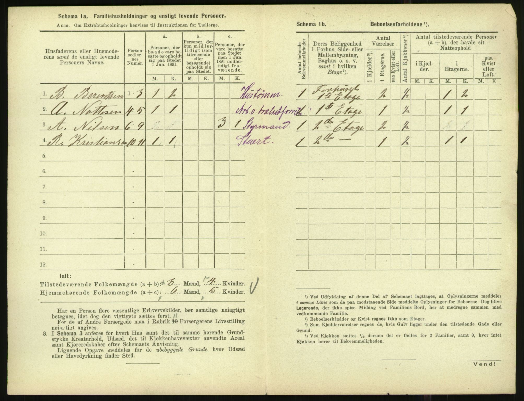 RA, 1891 census for 1001 Kristiansand, 1891, p. 1497