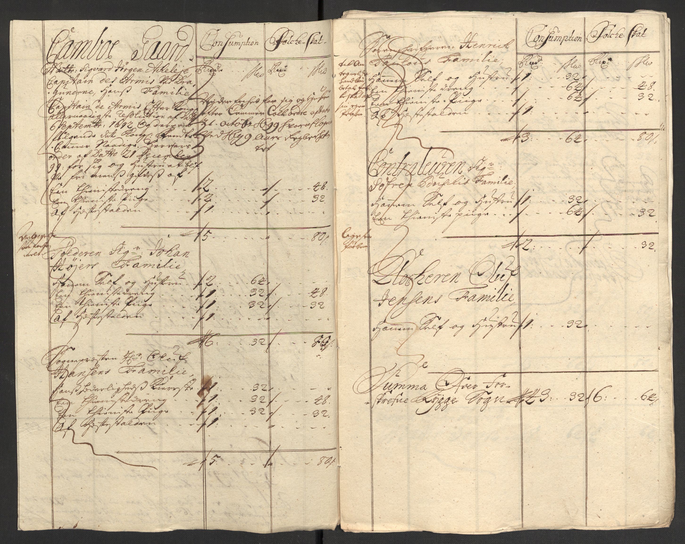 Rentekammeret inntil 1814, Reviderte regnskaper, Fogderegnskap, AV/RA-EA-4092/R04/L0131: Fogderegnskap Moss, Onsøy, Tune, Veme og Åbygge, 1702, p. 80